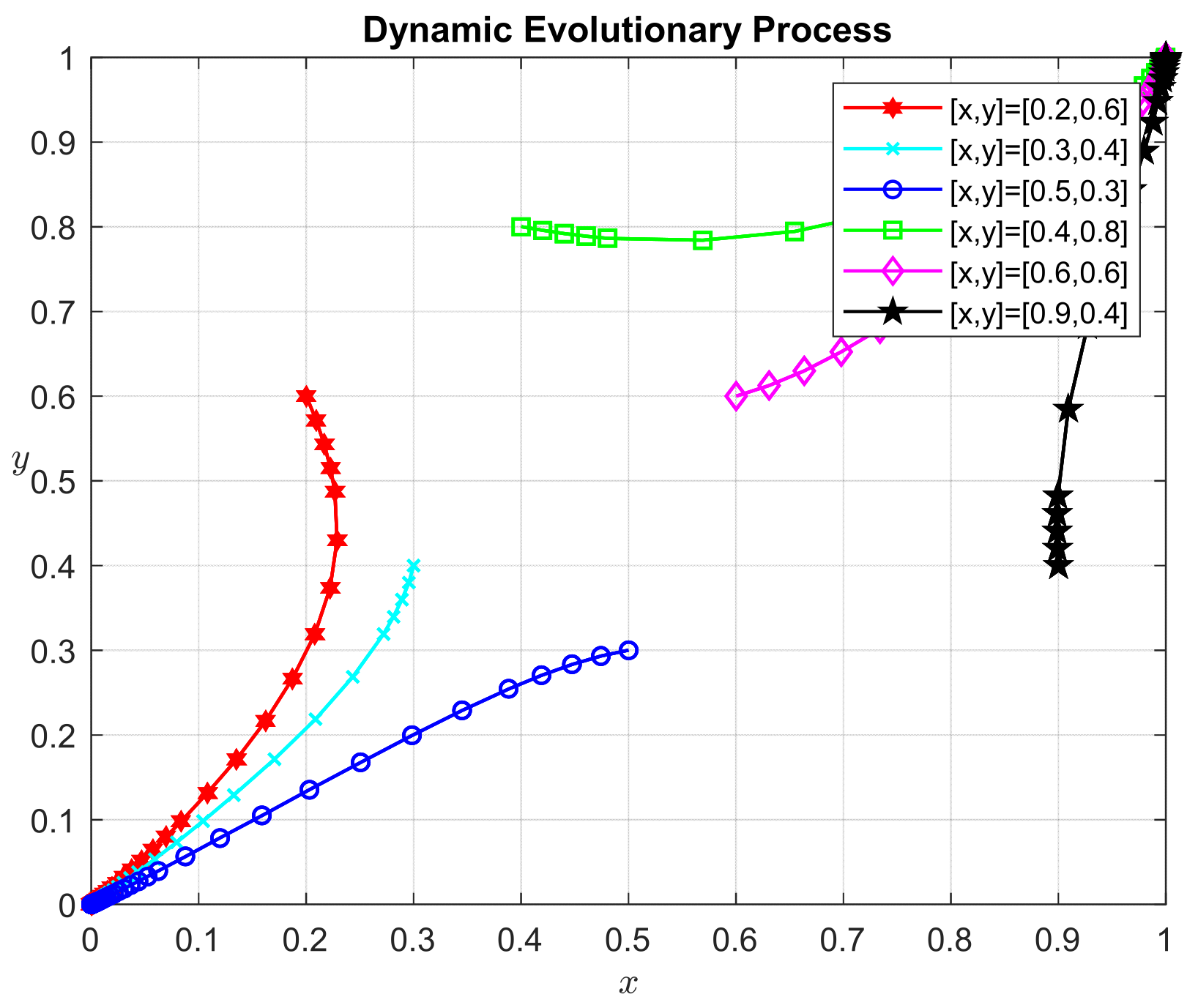 Buildings 14 01280 g002