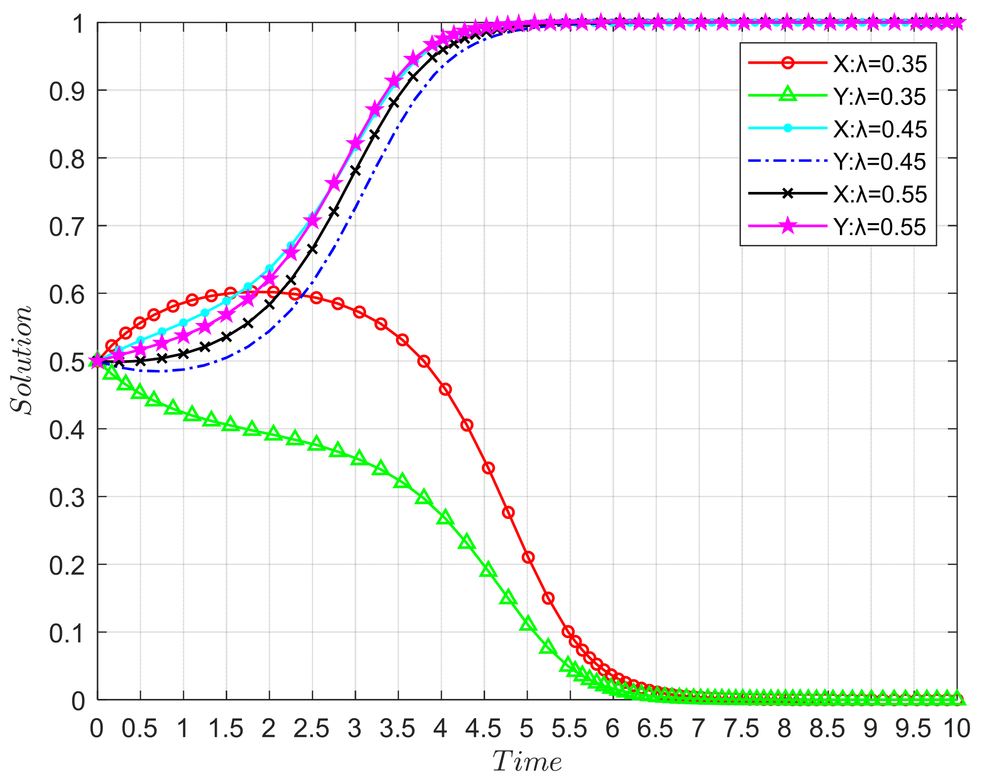 Buildings 14 01280 g003