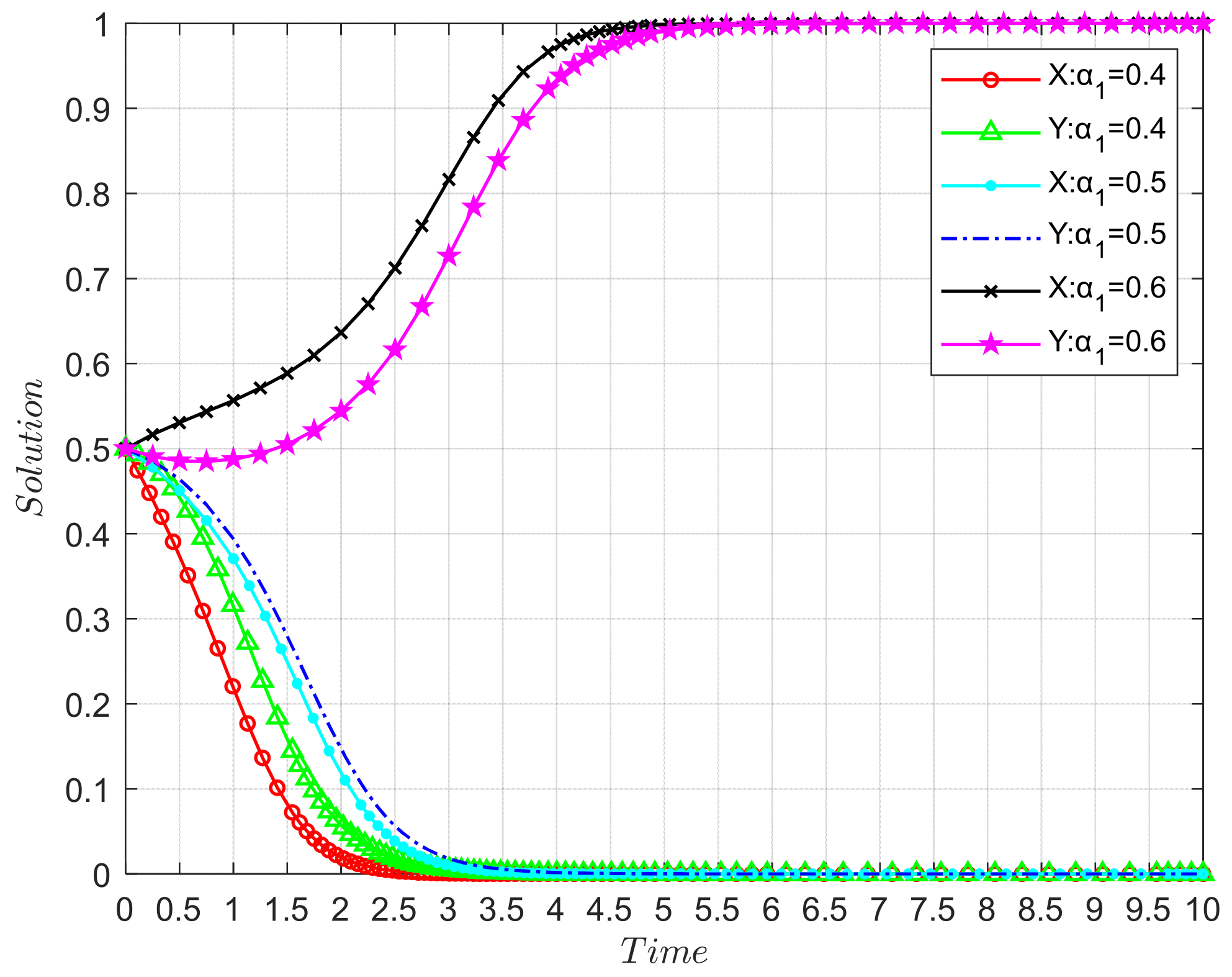 Buildings 14 01280 g004