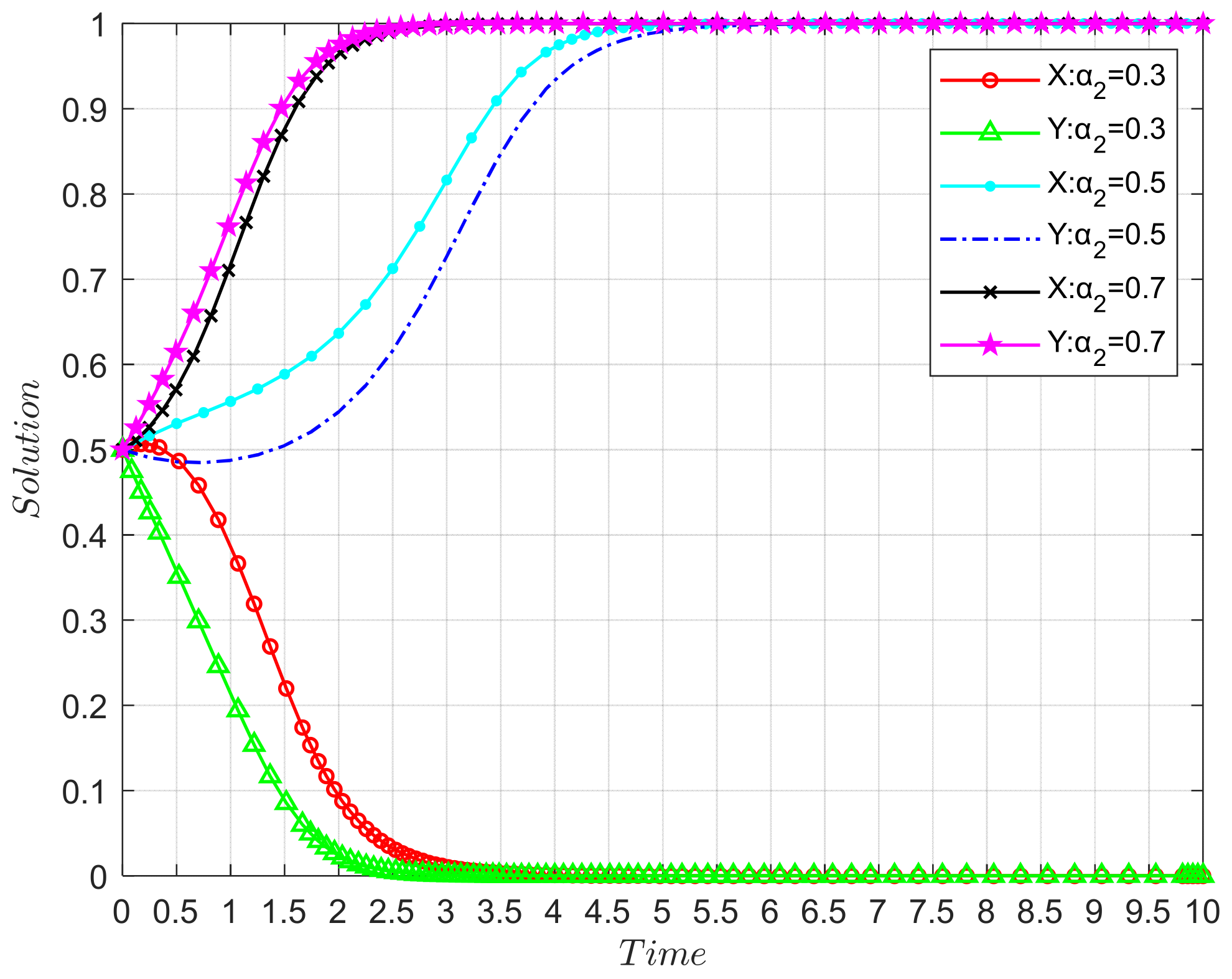 Buildings 14 01280 g005
