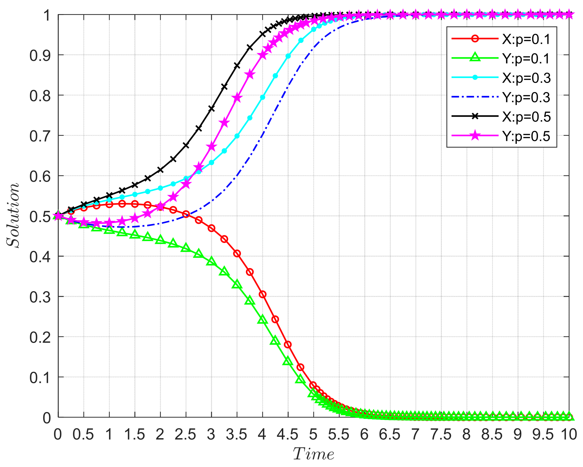 Buildings 14 01280 g006