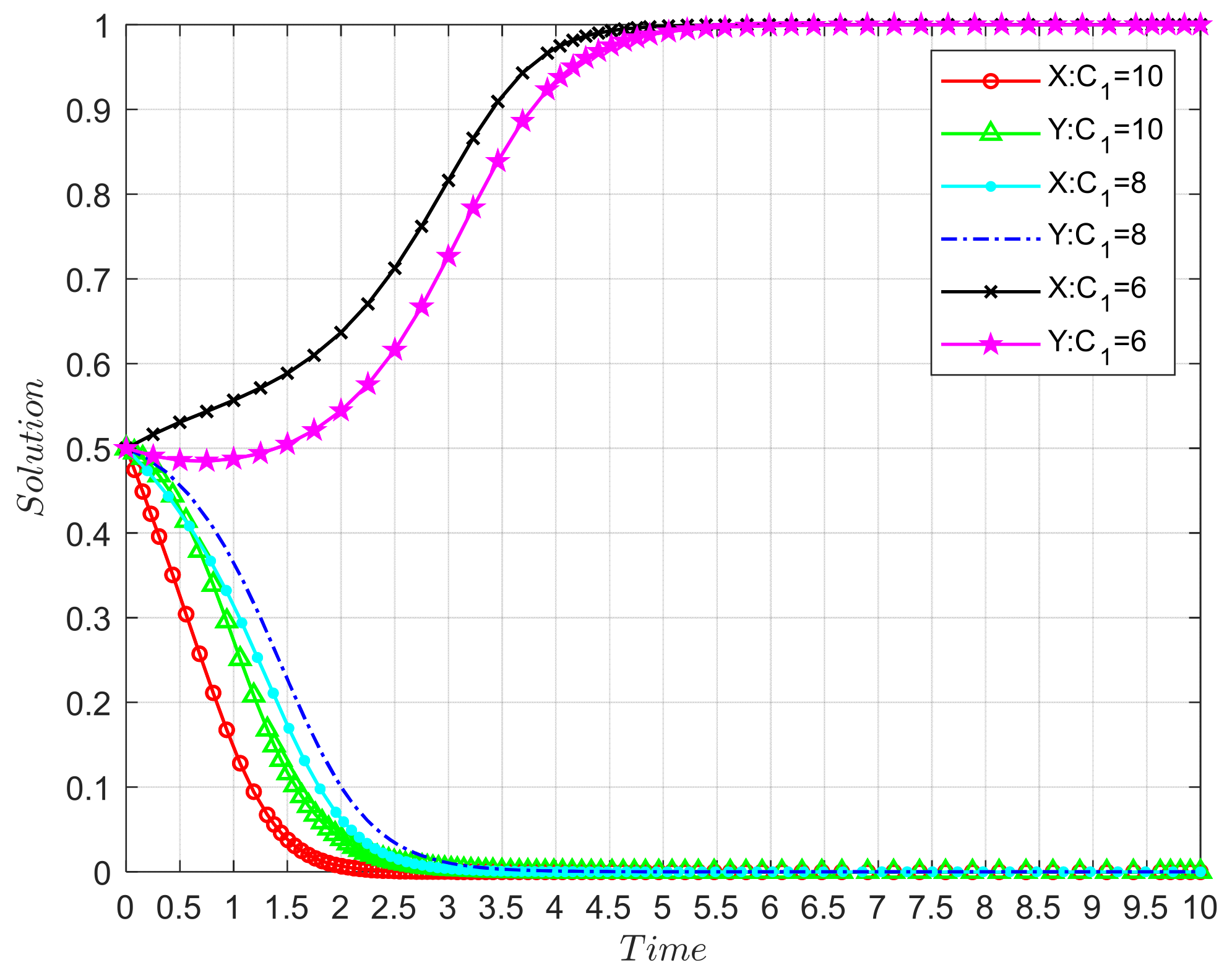 Buildings 14 01280 g008