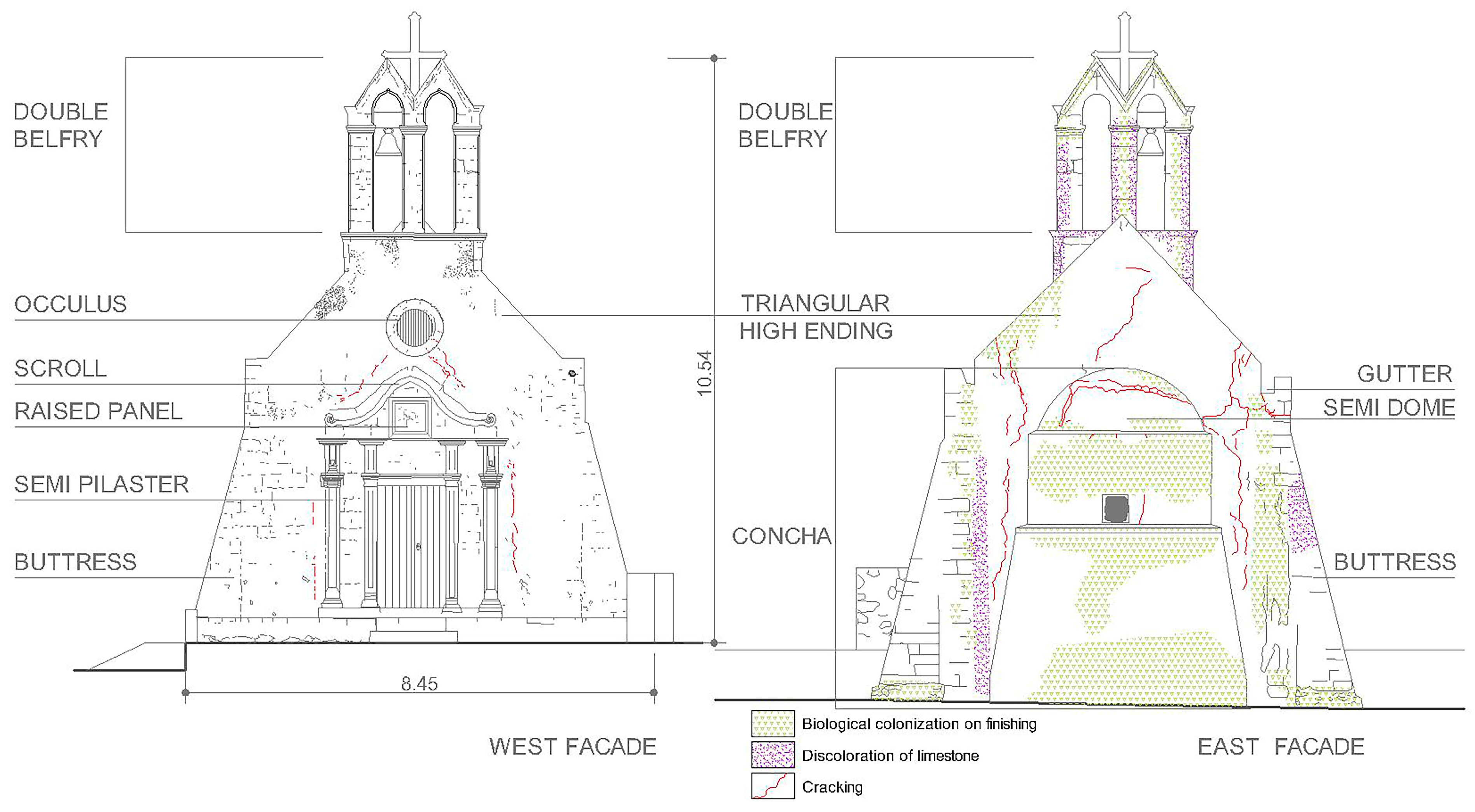 Buildings 14 01282 g003