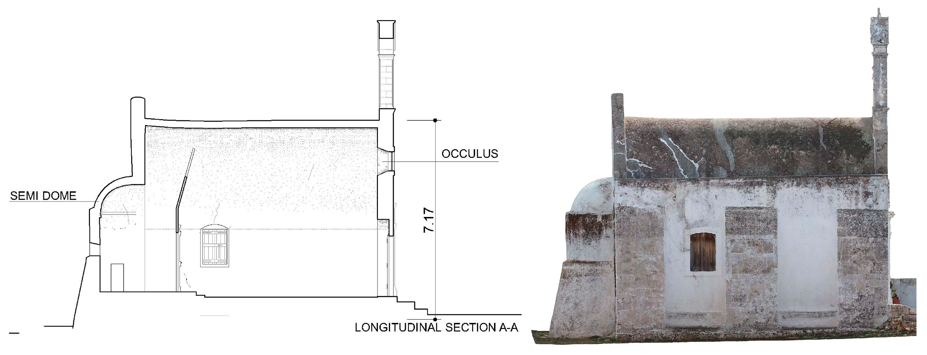 Buildings 14 01282 g005