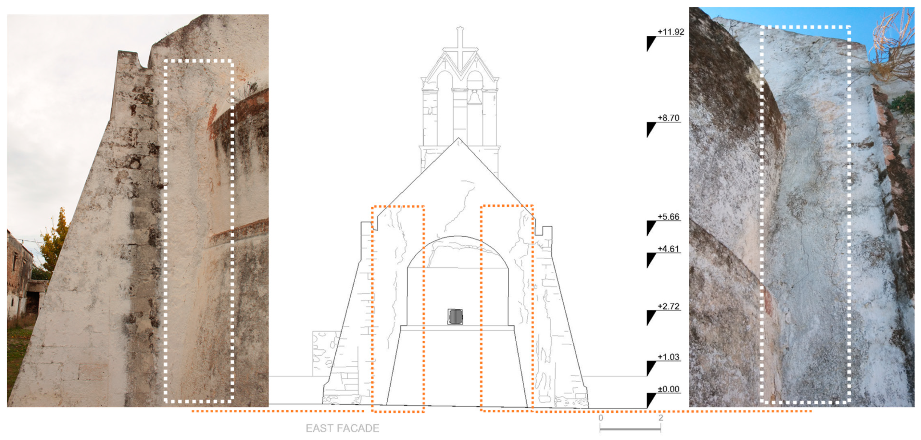 Buildings 14 01282 g012