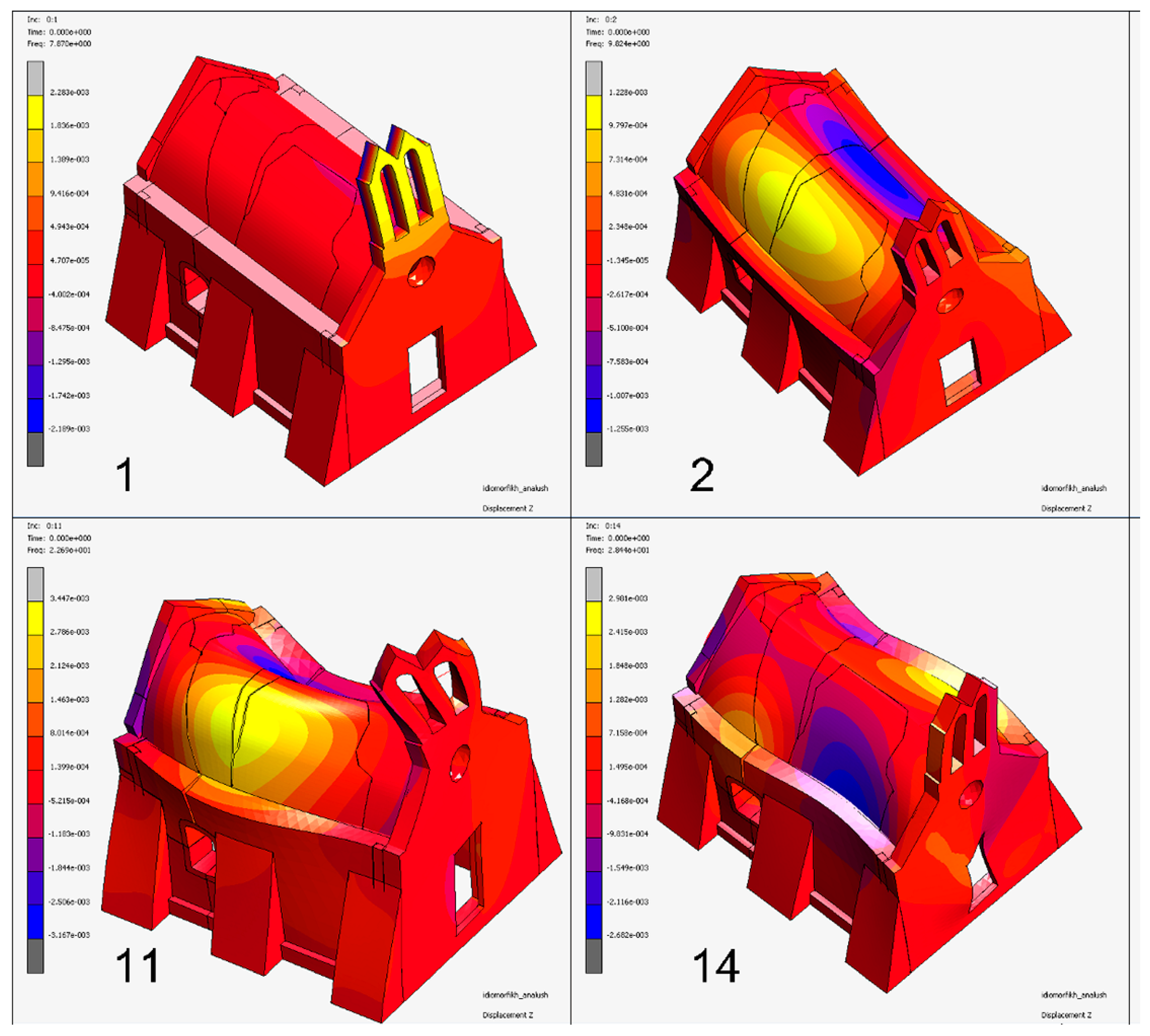 Buildings 14 01282 g016