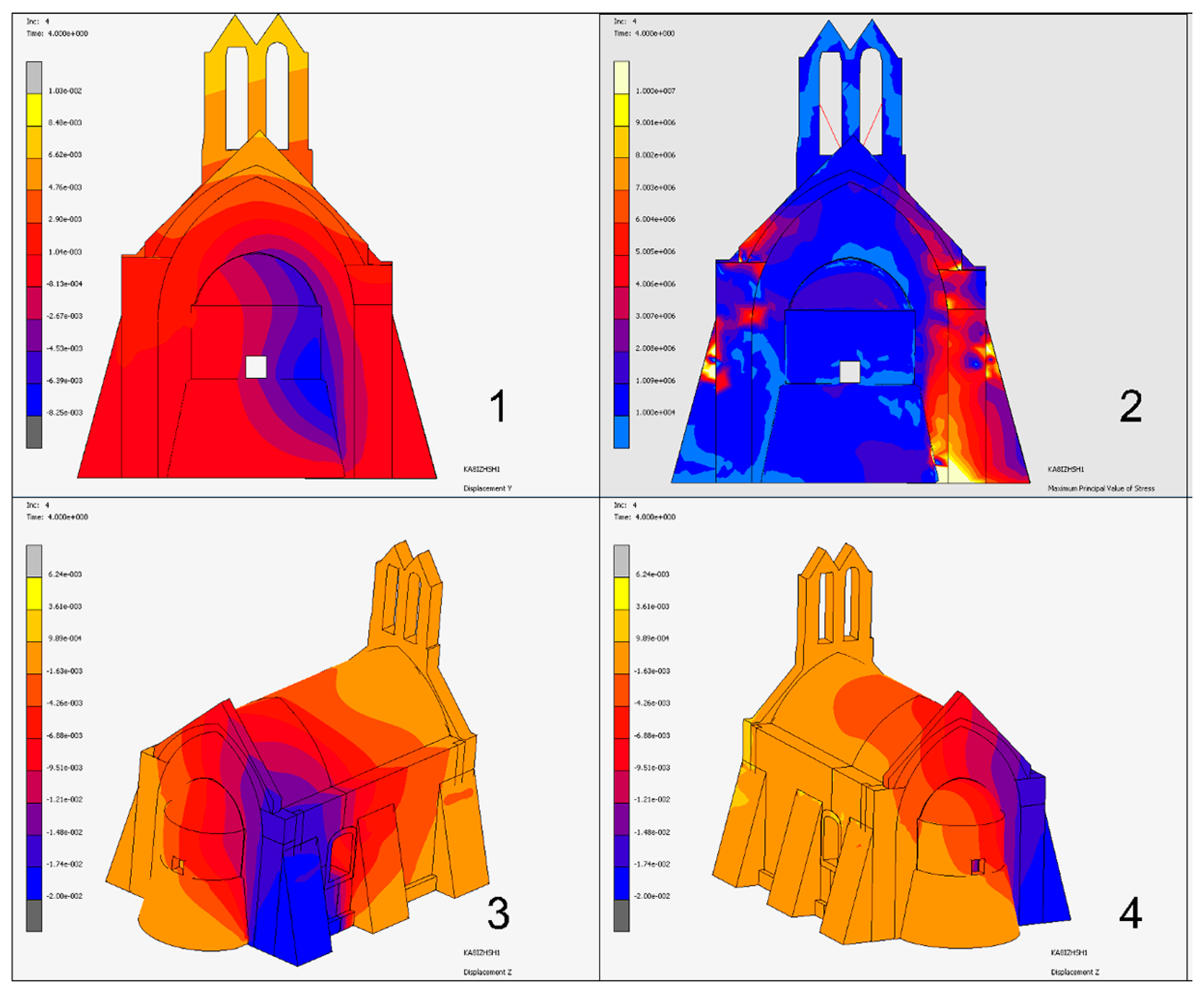 Buildings 14 01282 g019