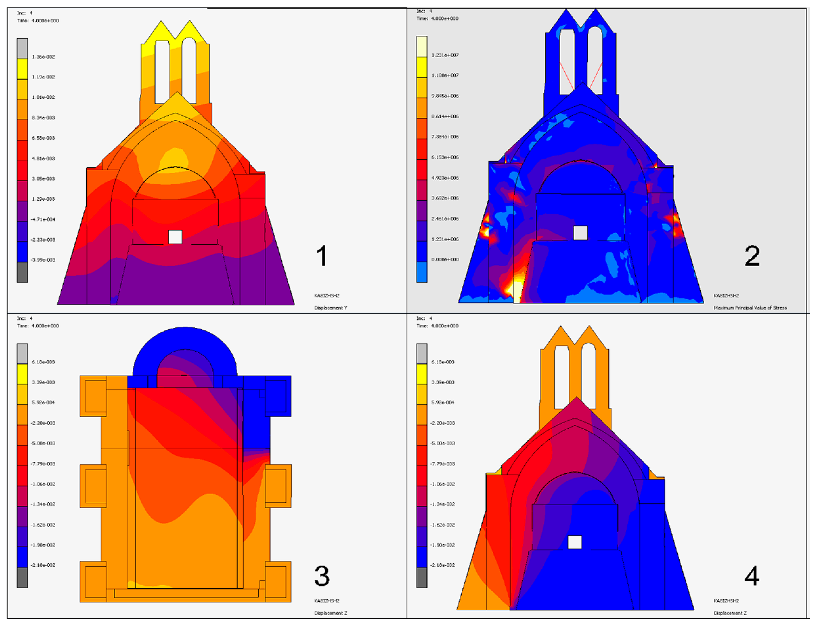 Buildings 14 01282 g020
