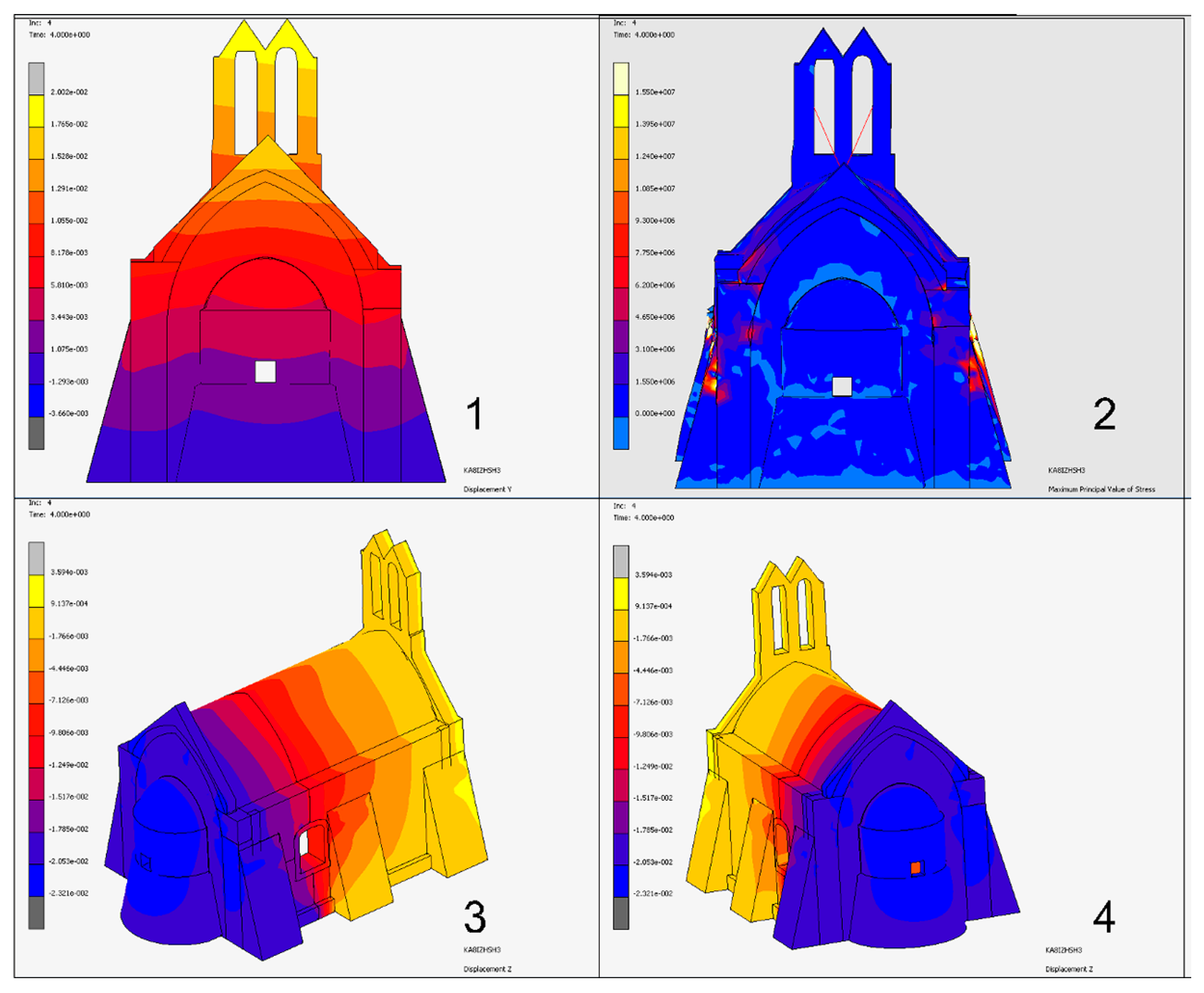 Buildings 14 01282 g021