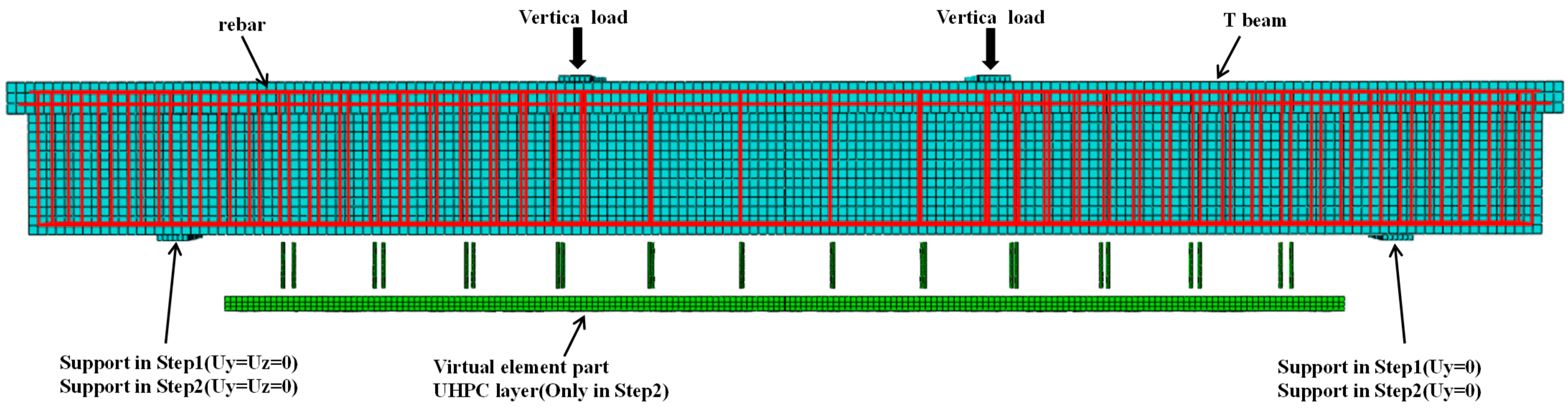 Buildings 14 01284 g004