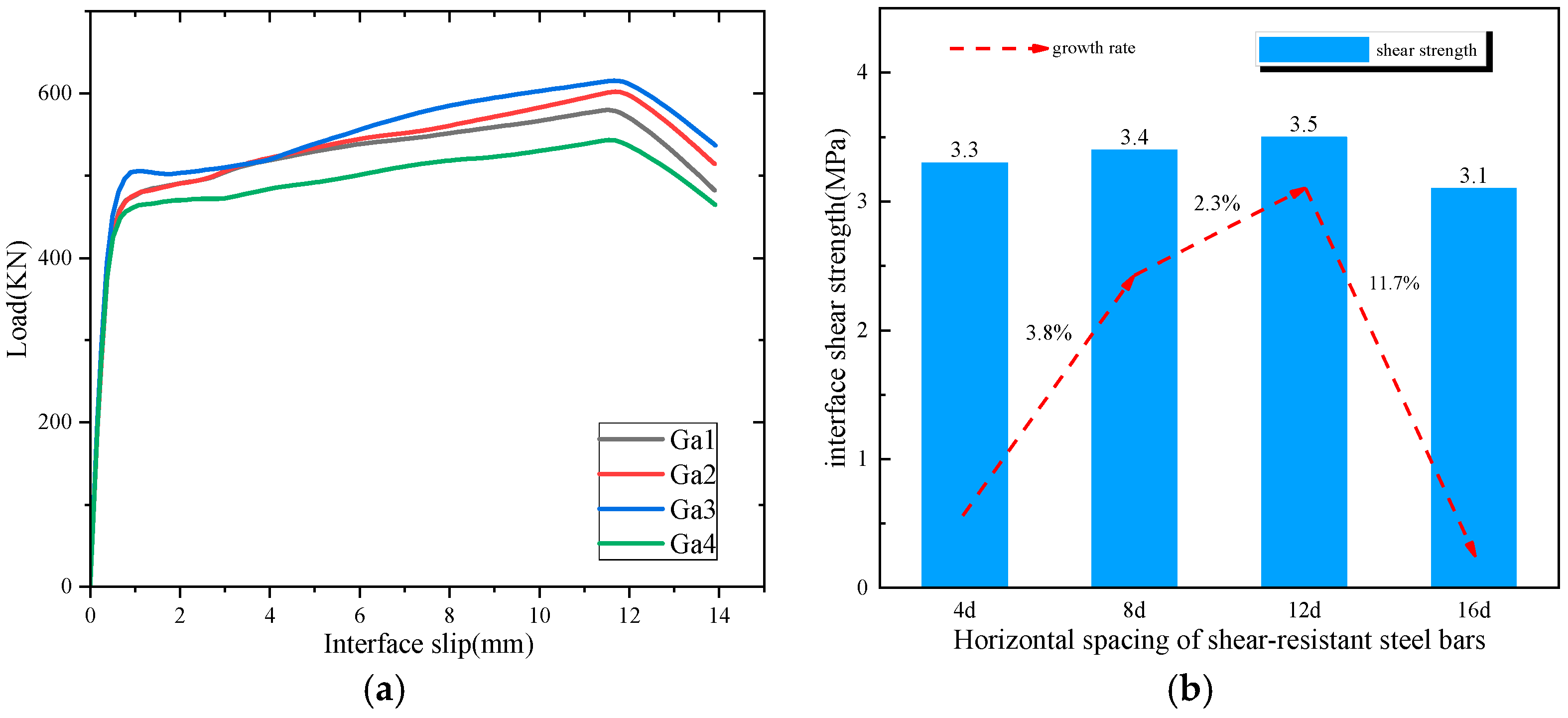 Buildings 14 01284 g009