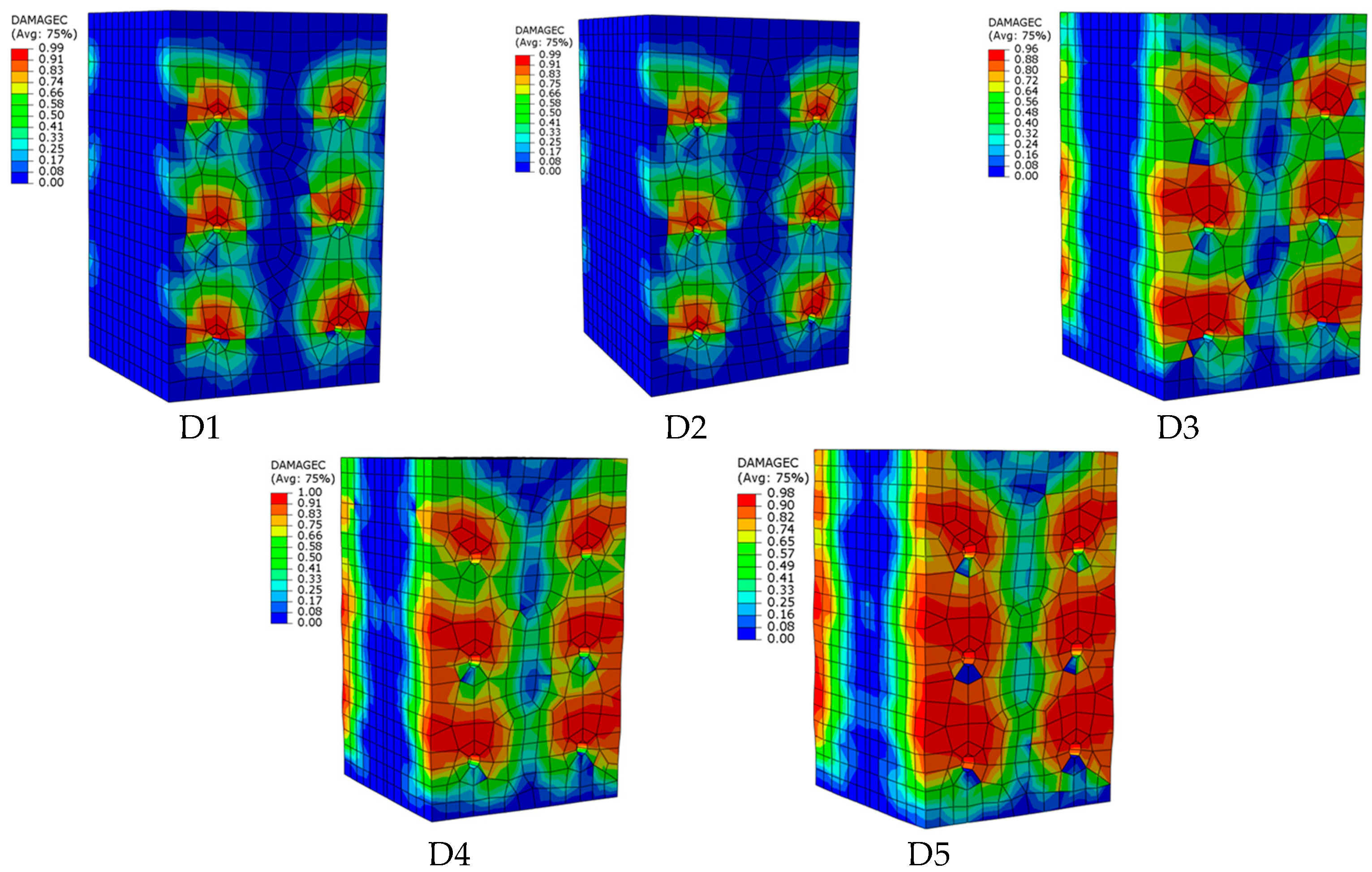 Buildings 14 01284 g014