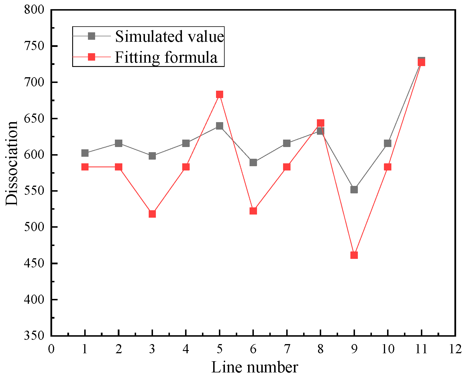 Buildings 14 01284 g016