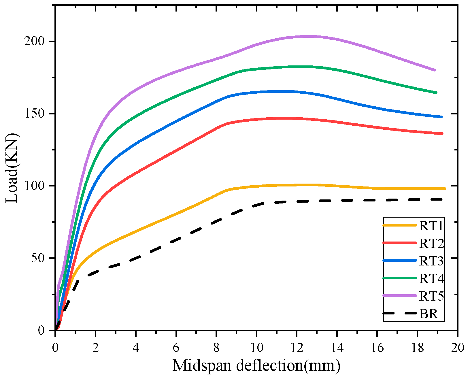 Buildings 14 01284 g021