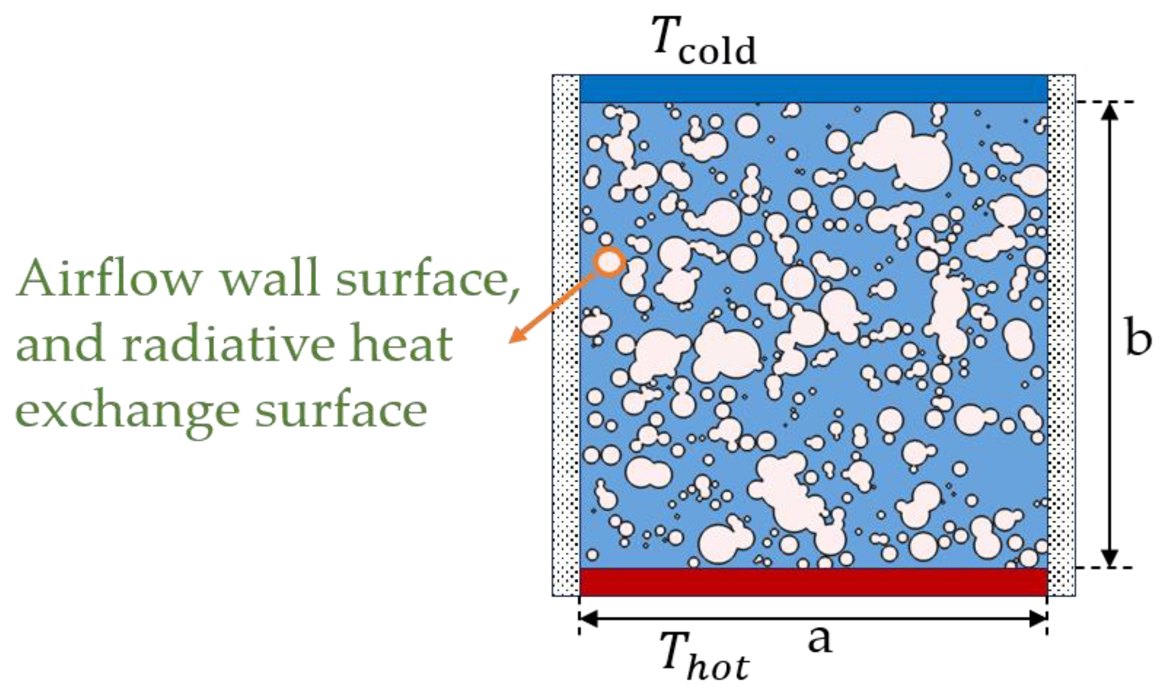 Buildings 14 01287 g003