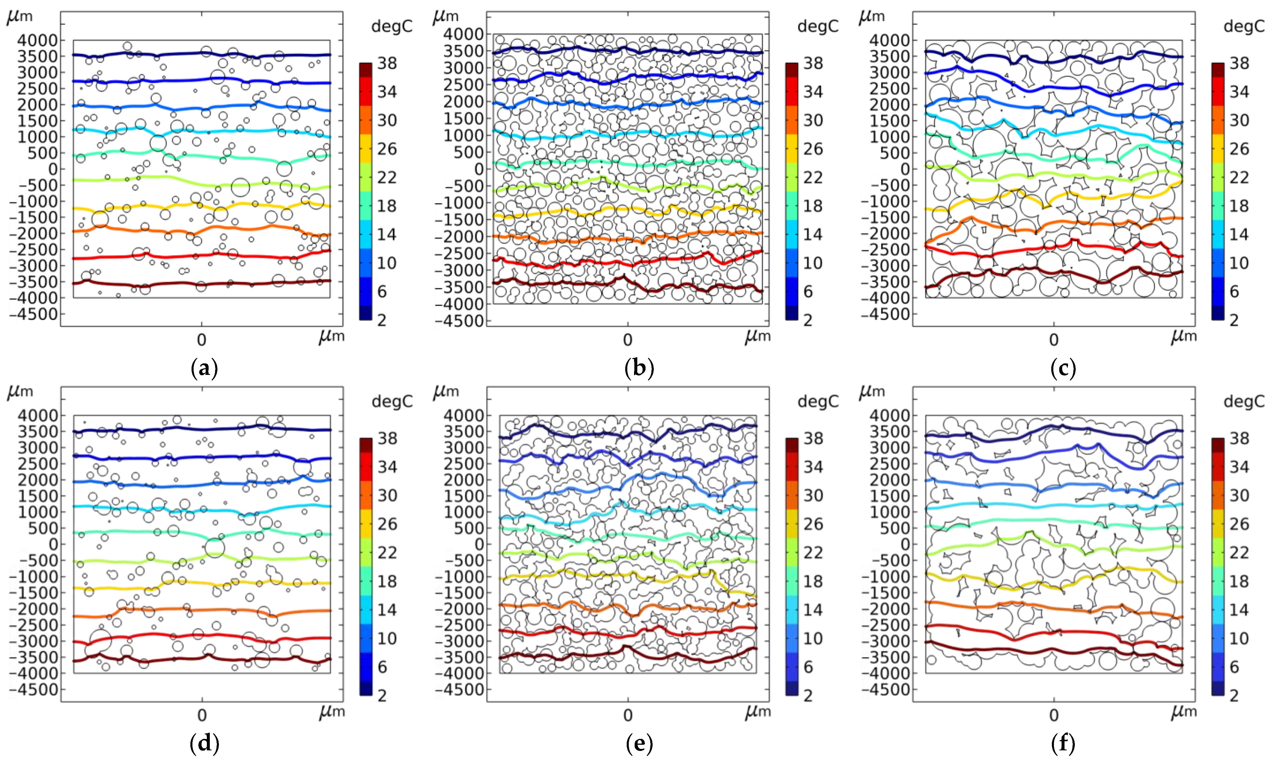 Buildings 14 01287 g008