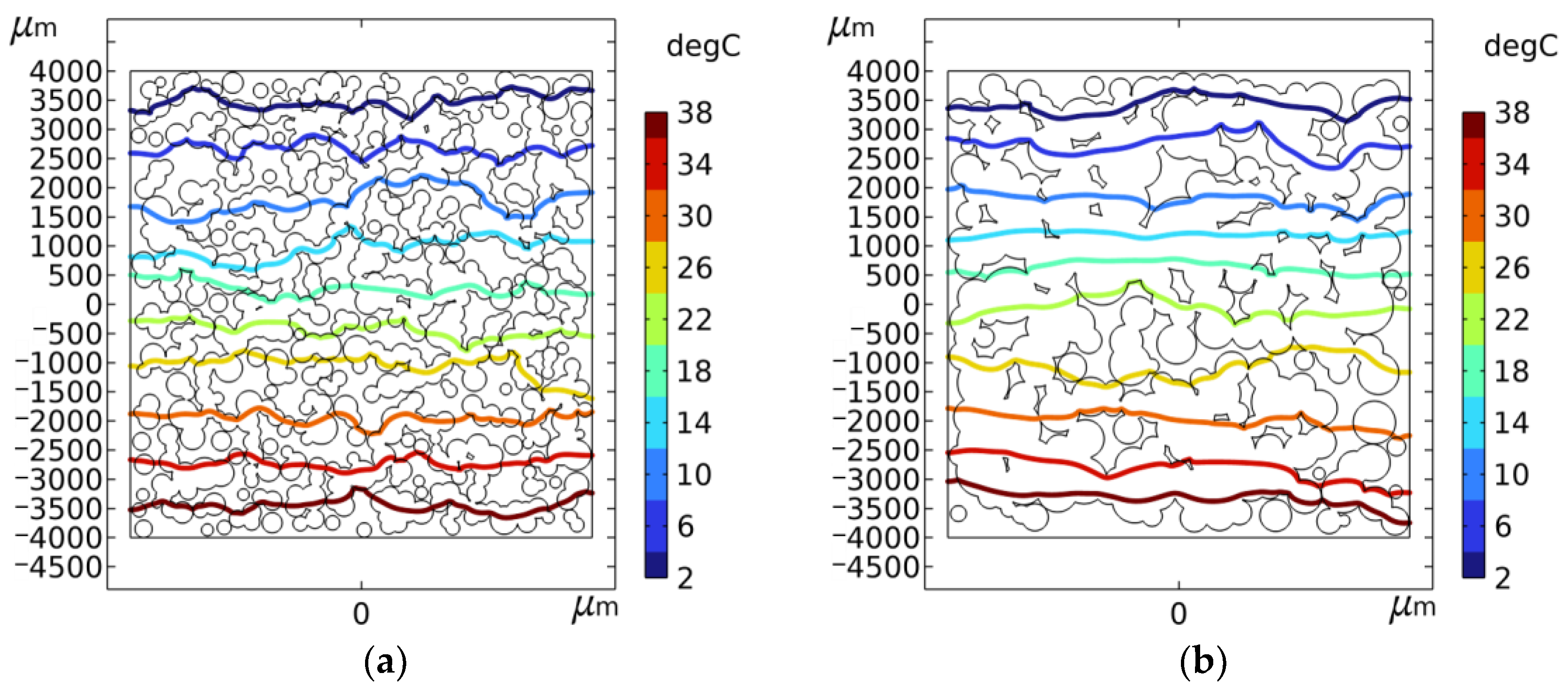 Buildings 14 01287 g009