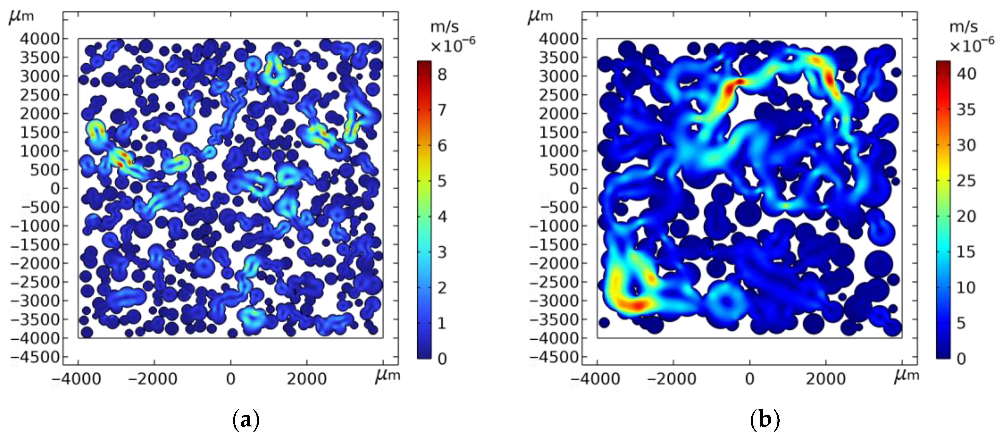 Buildings 14 01287 g010