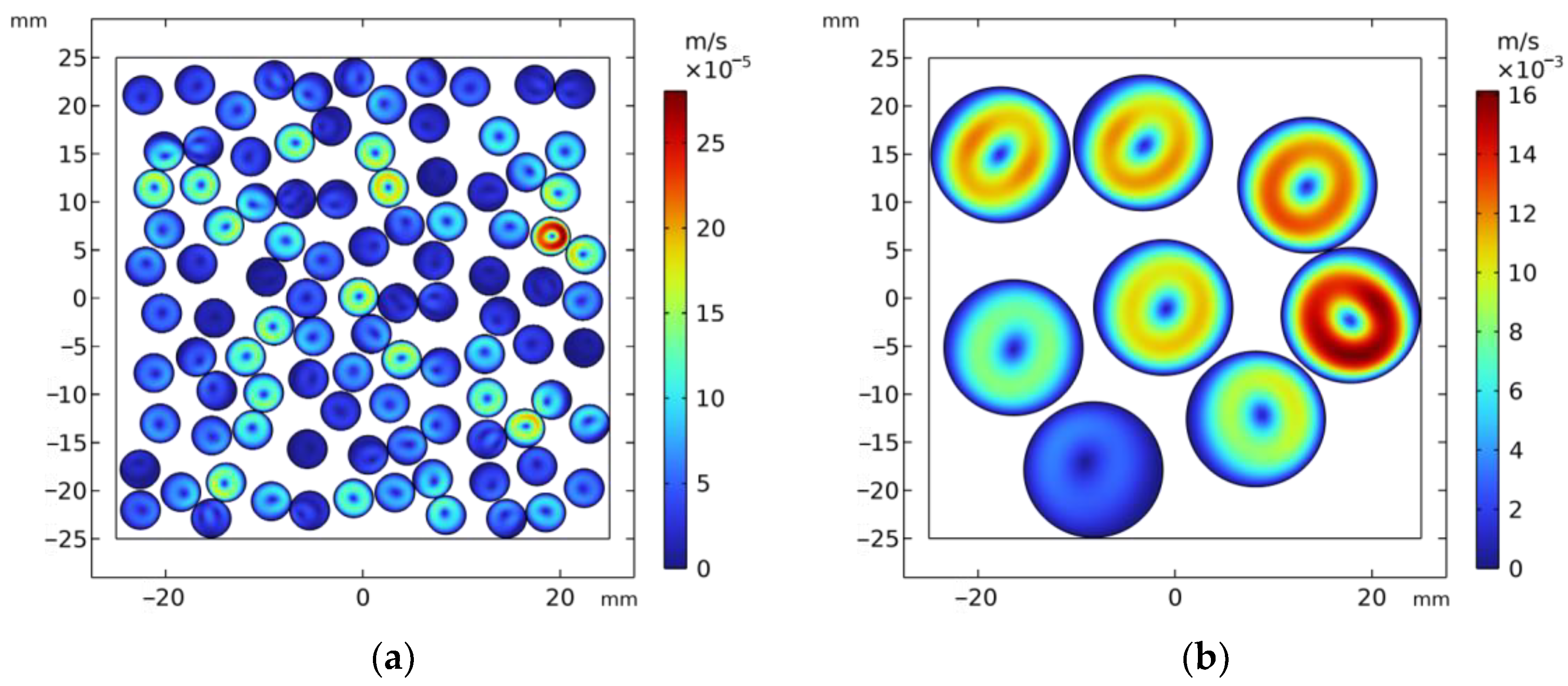 Buildings 14 01287 g013