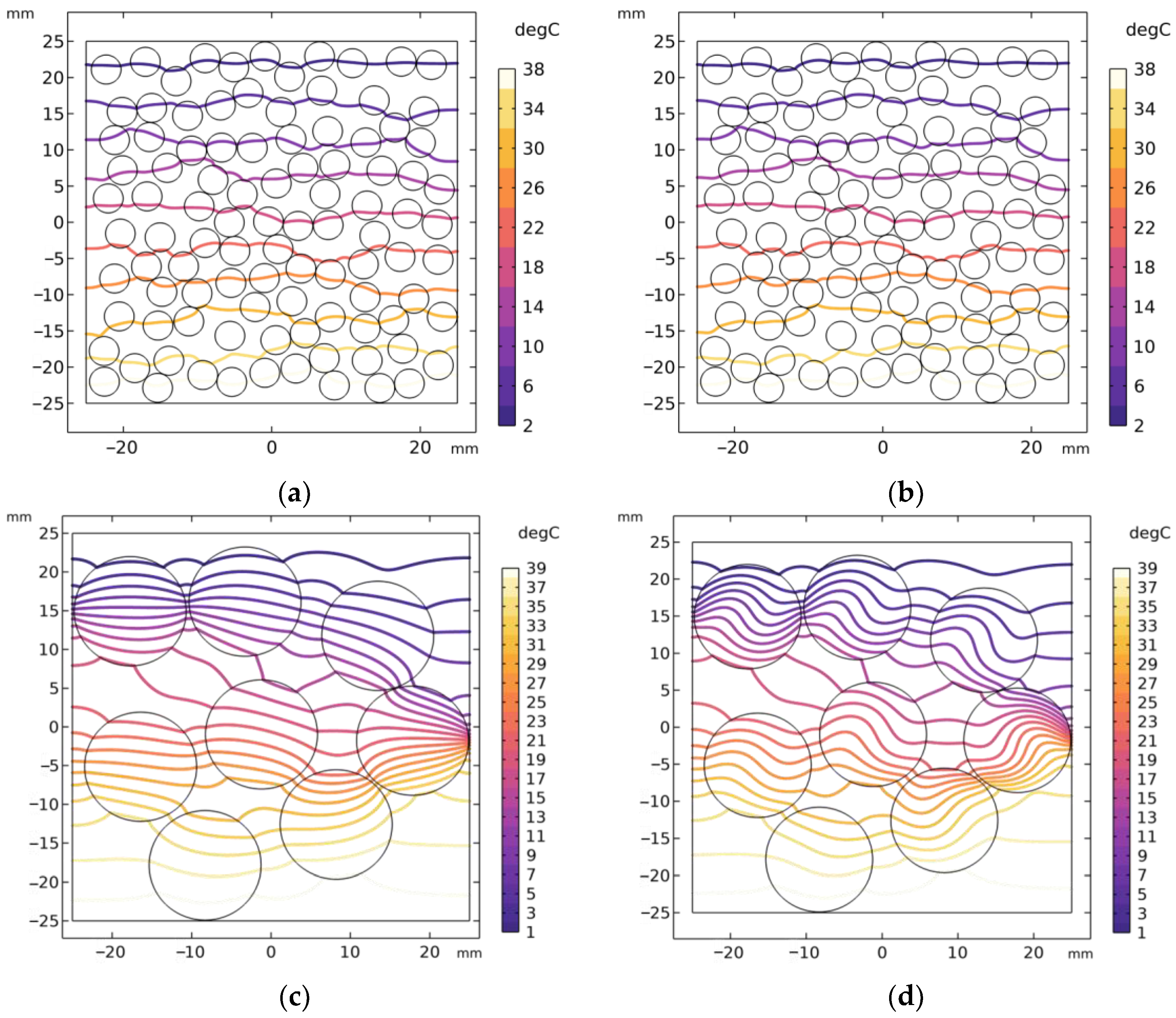 Buildings 14 01287 g014