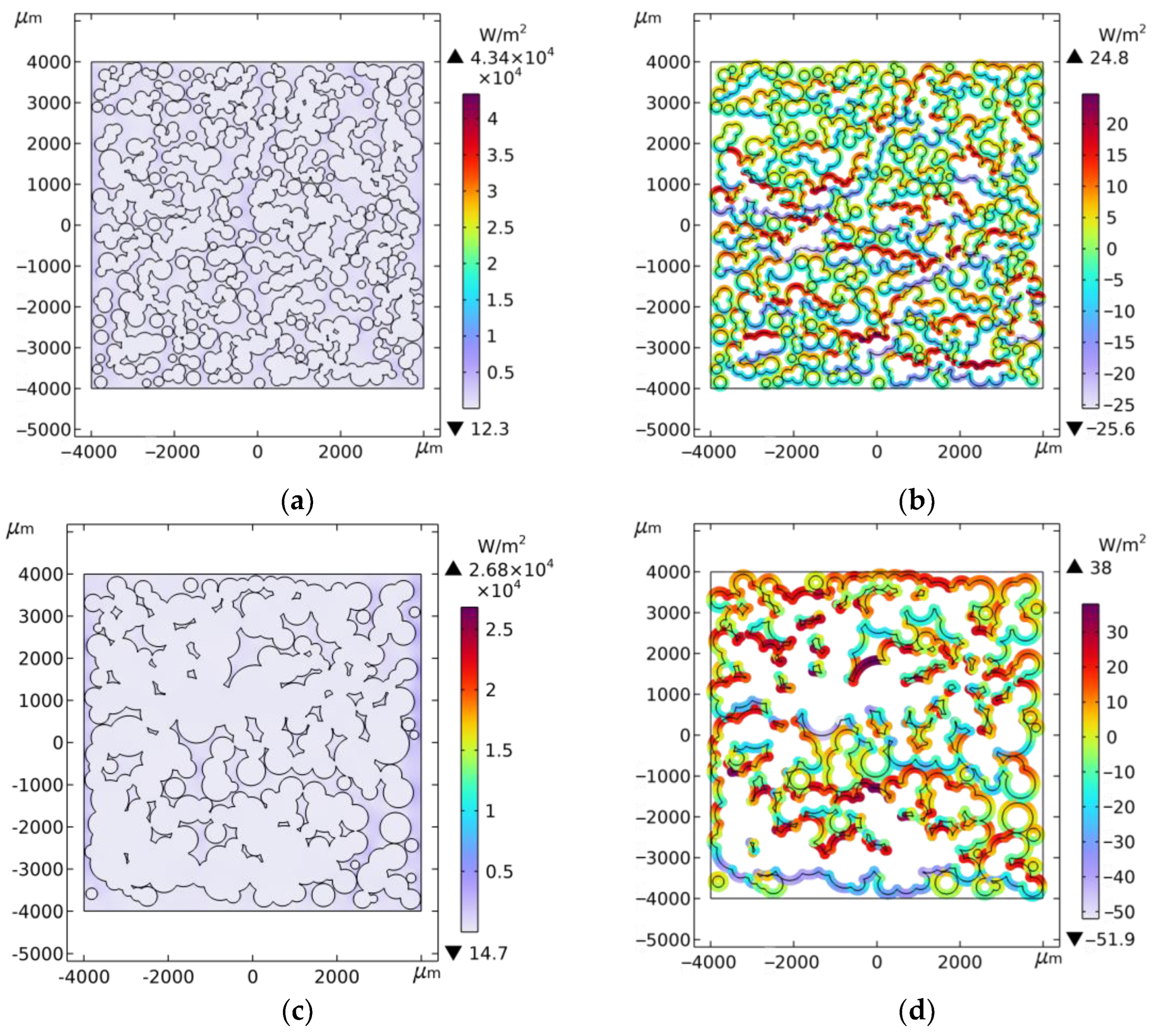 Buildings 14 01287 g015