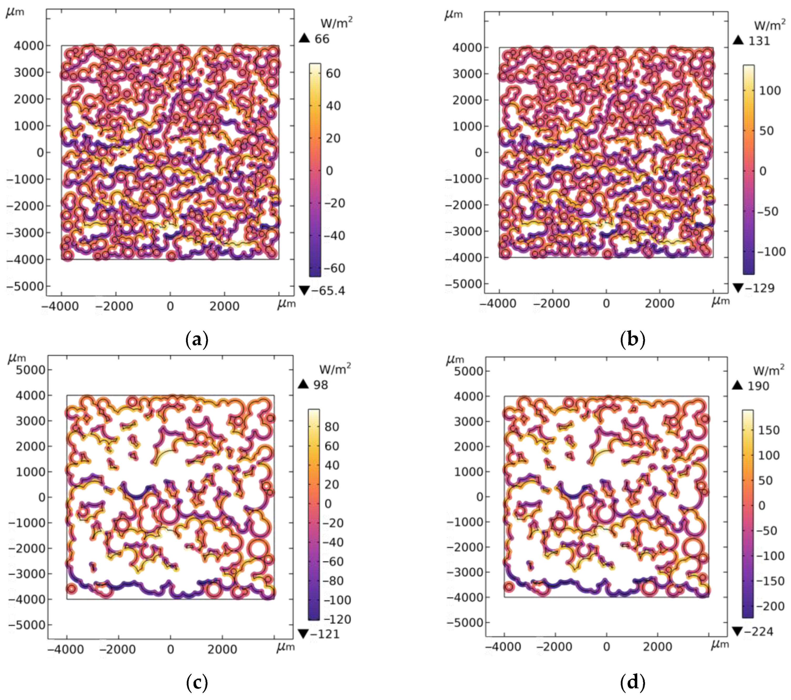 Buildings 14 01287 g017