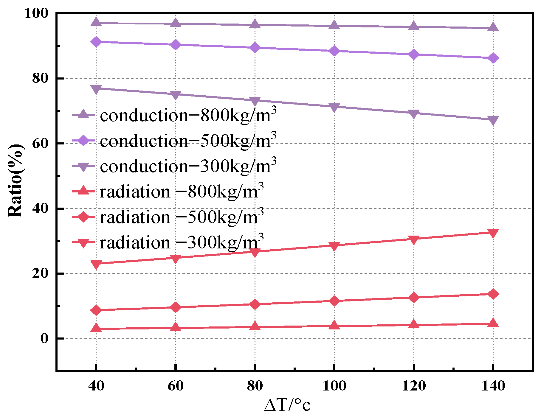 Buildings 14 01287 g019