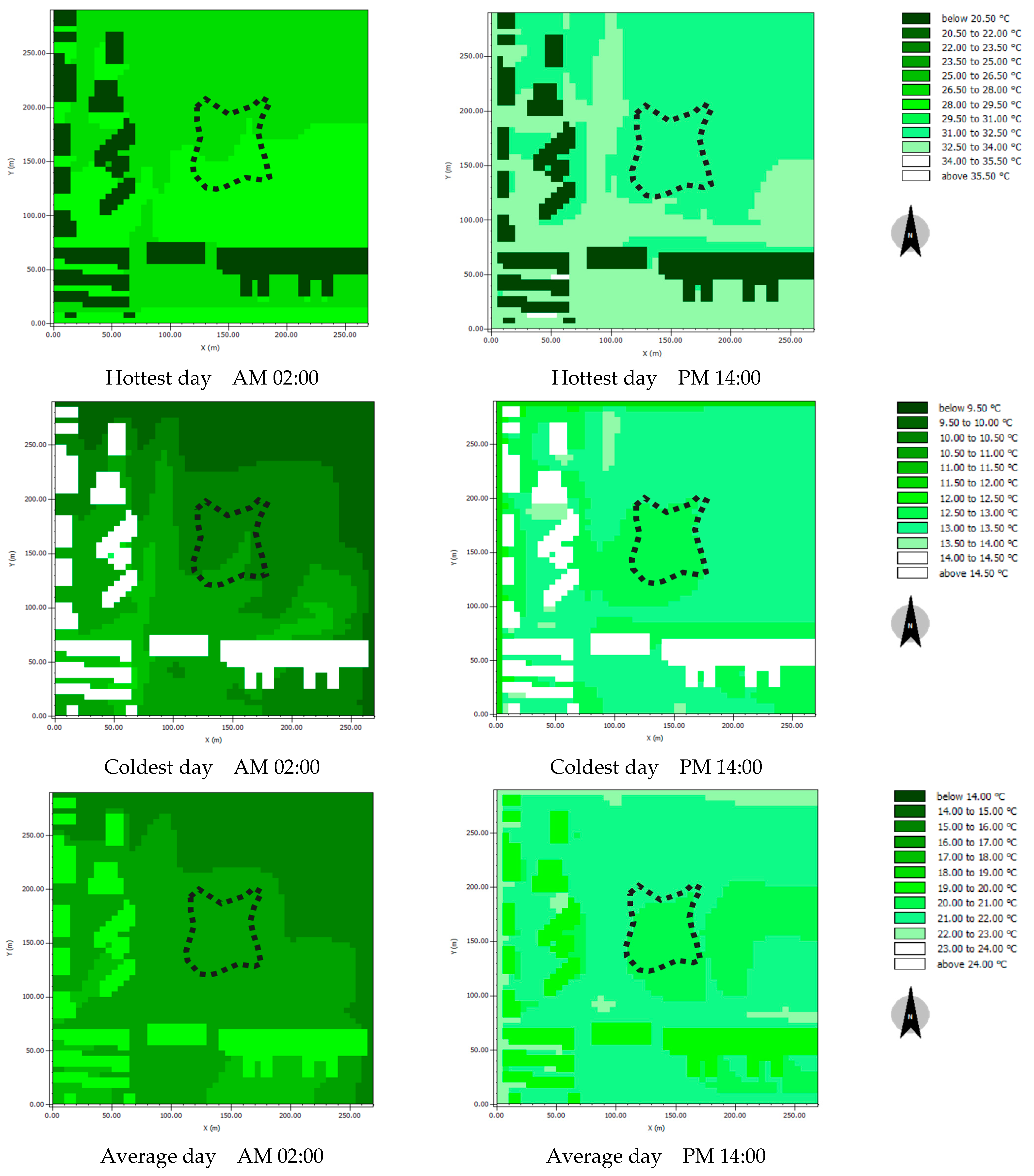 Buildings 14 01288 g005