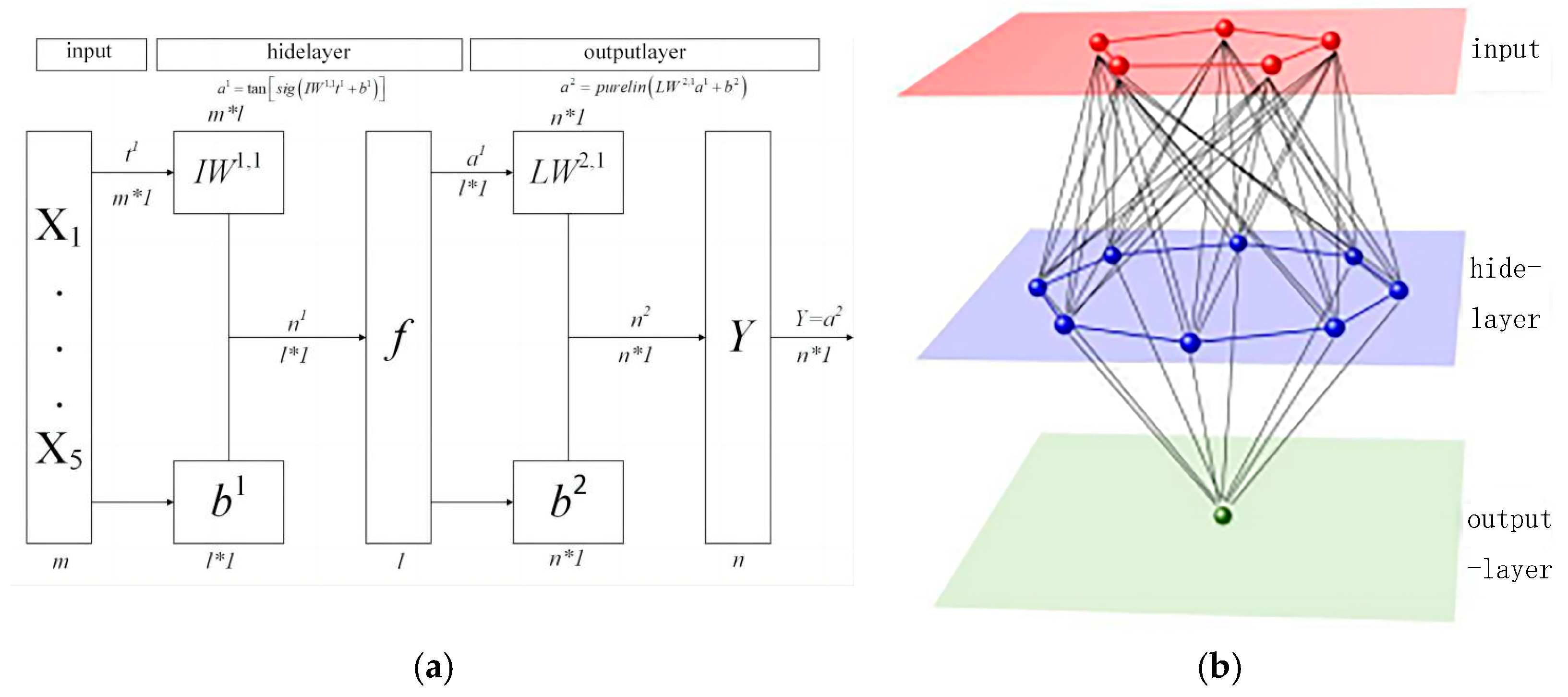 Buildings 14 01289 g009