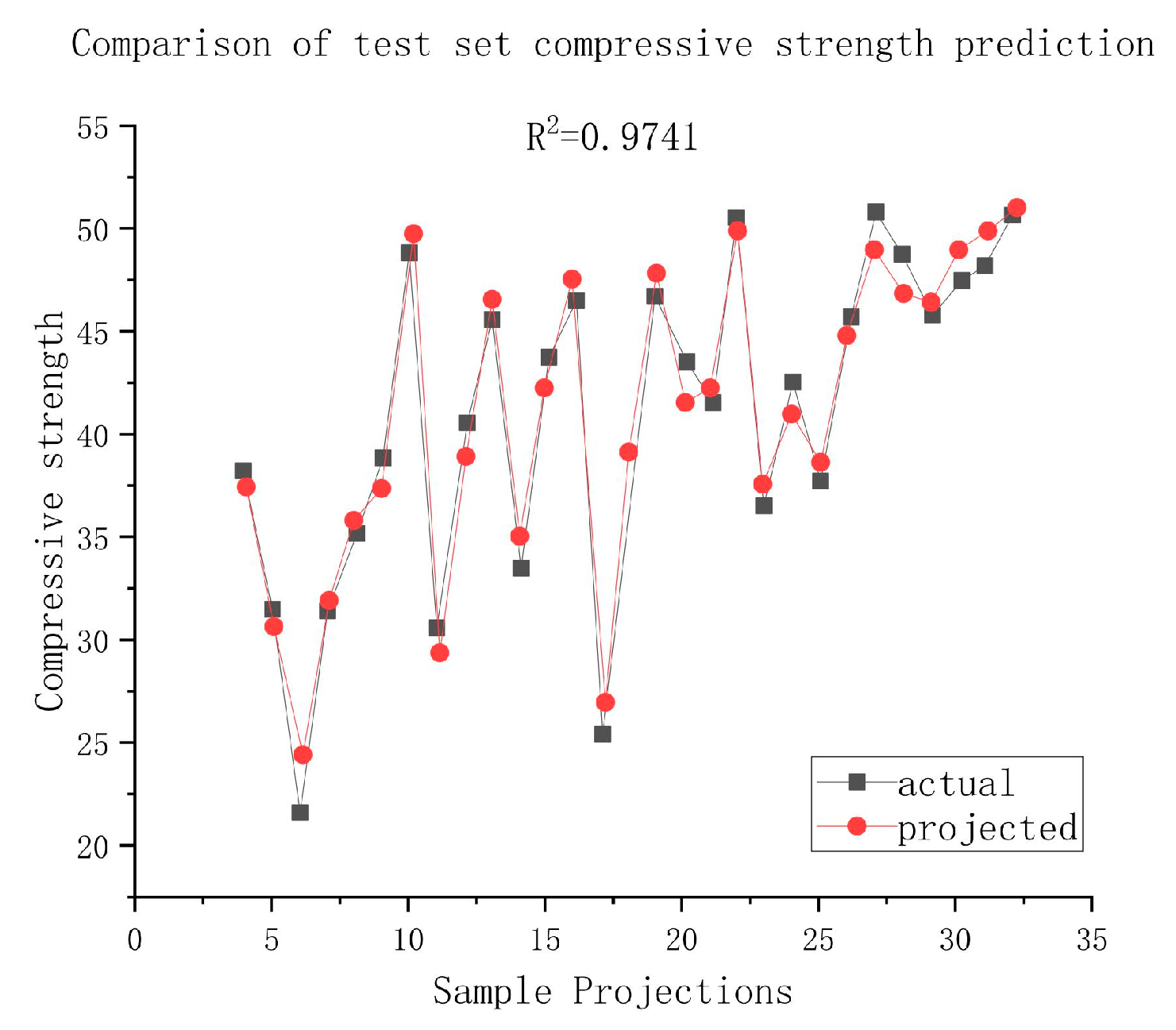 Buildings 14 01289 g010