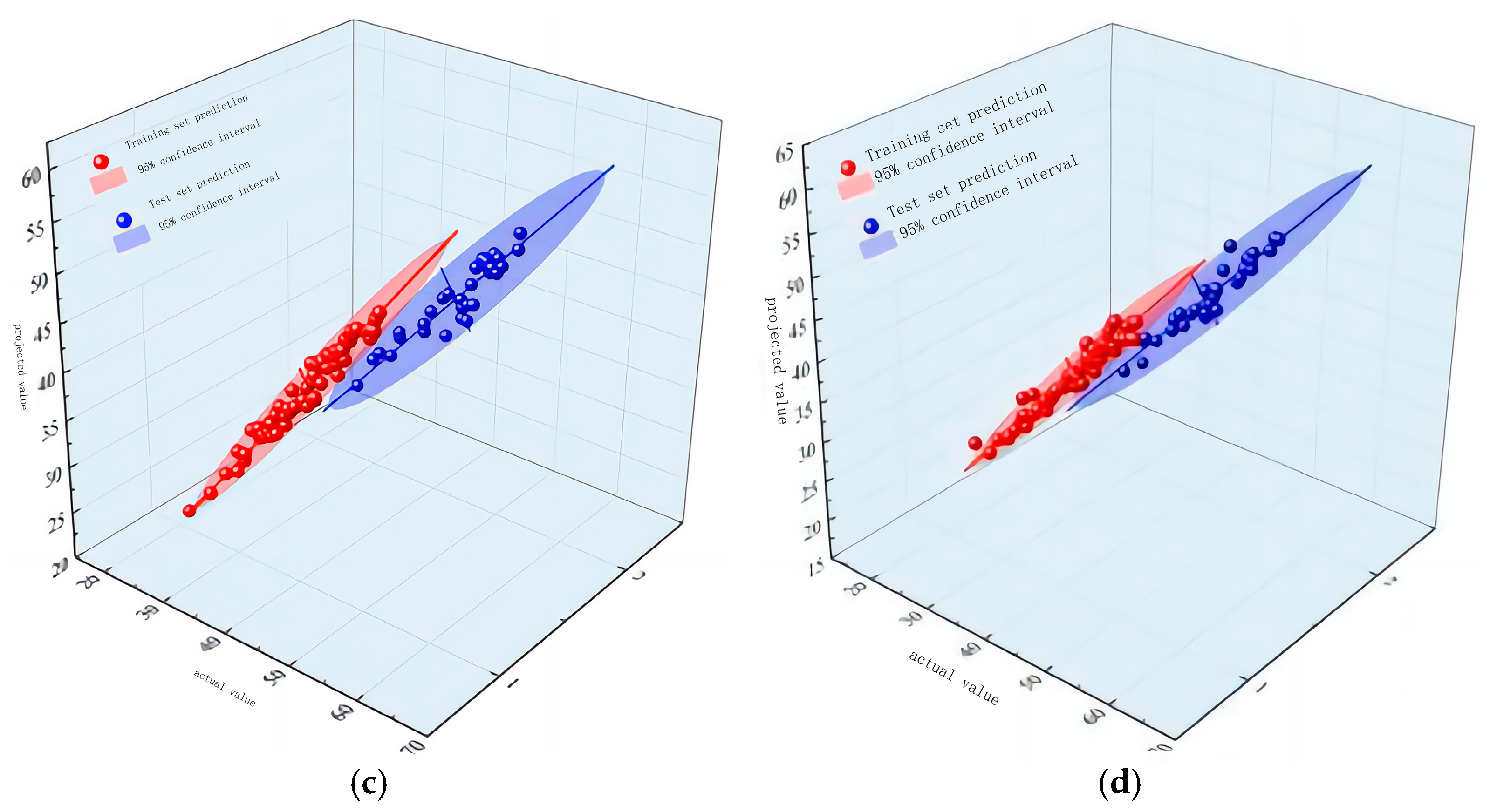 Buildings 14 01289 g012b