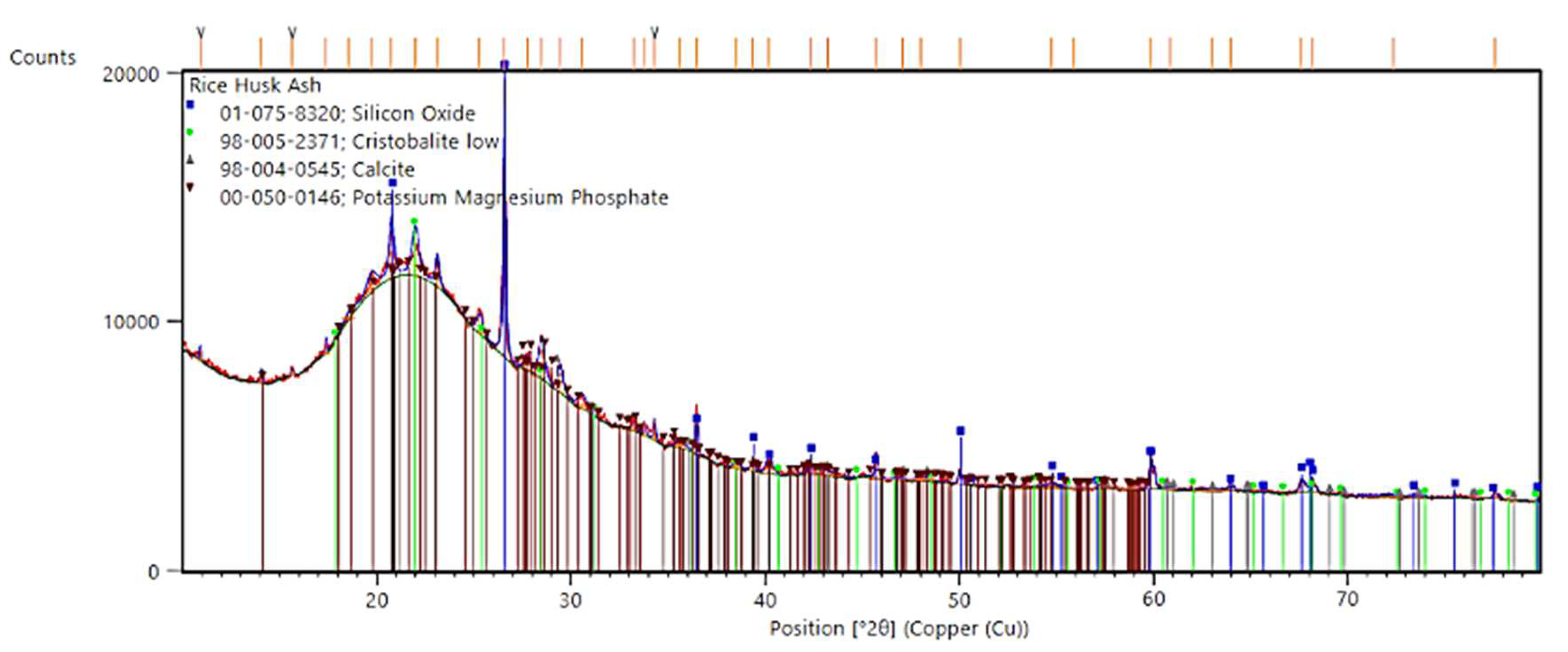 Buildings 14 01290 g002 Buildings 14 01290 g002