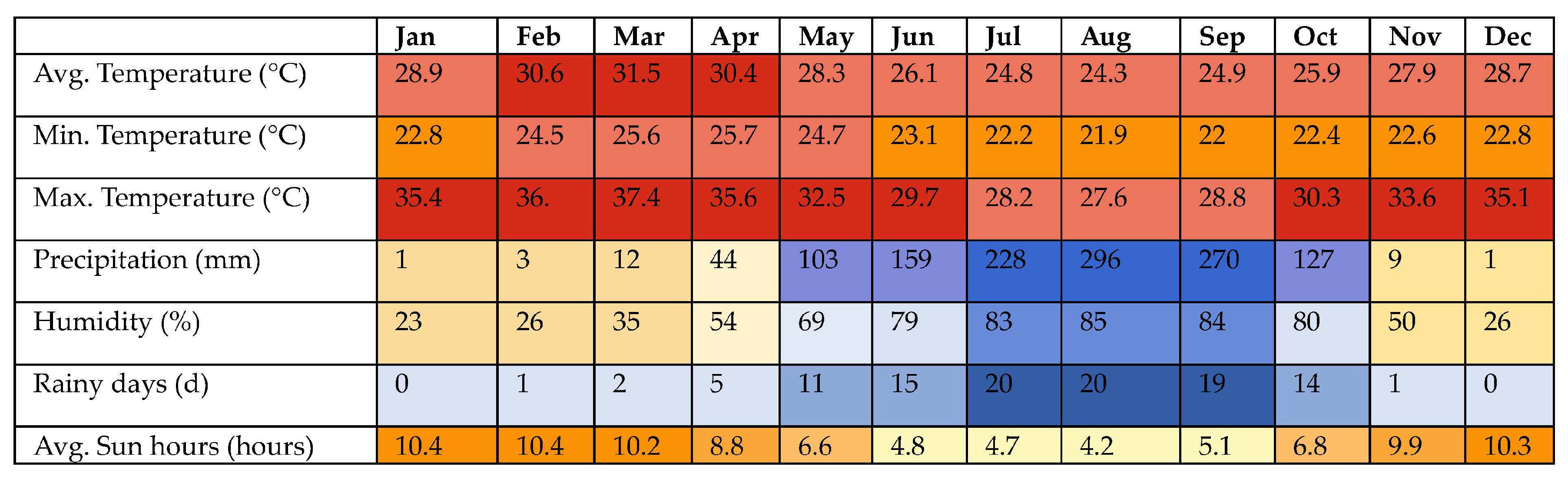 Buildings 14 01290 g004 Buildings 14 01290 g004