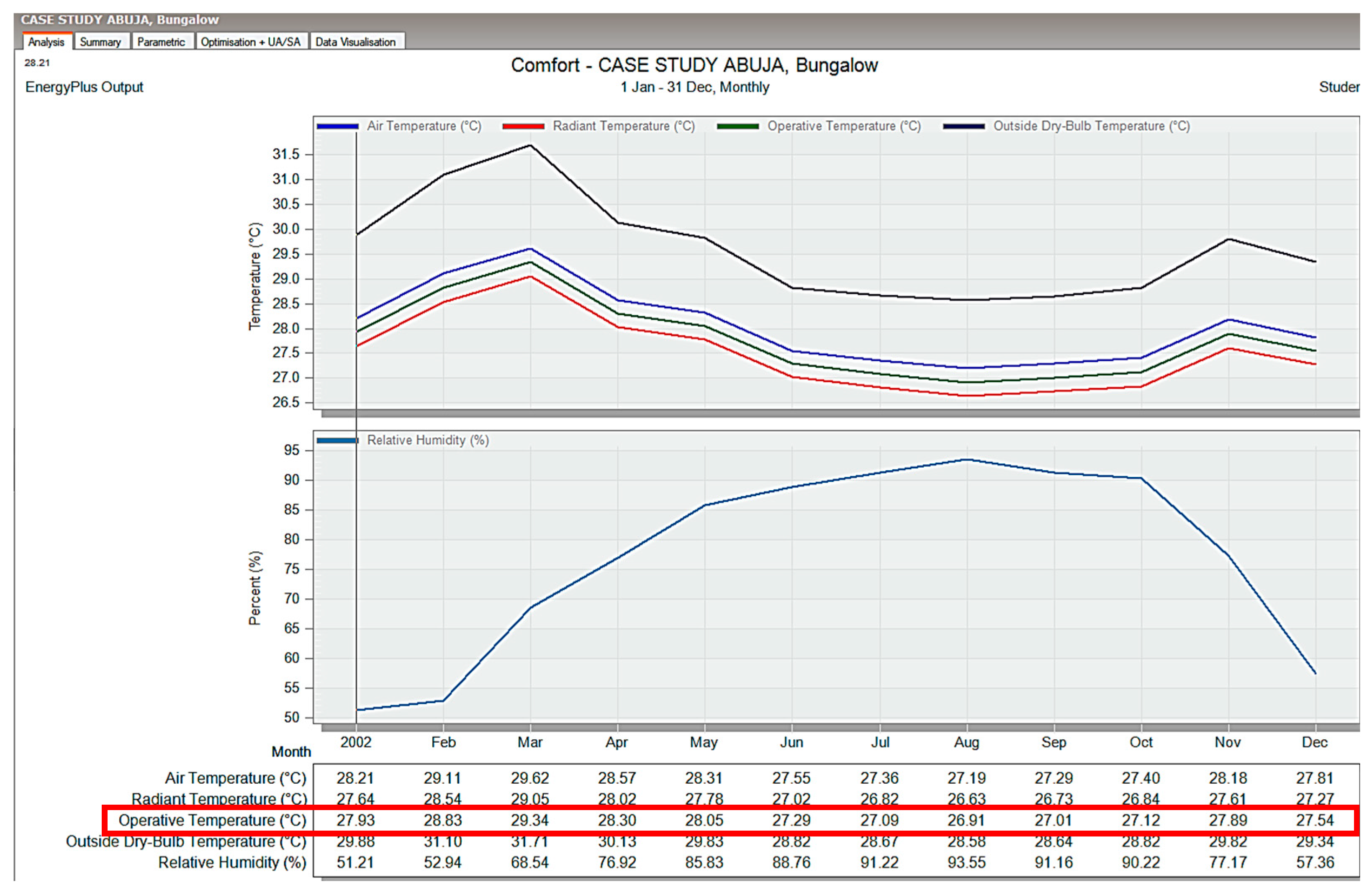 Buildings 14 01290 g012 Buildings 14 01290 g012