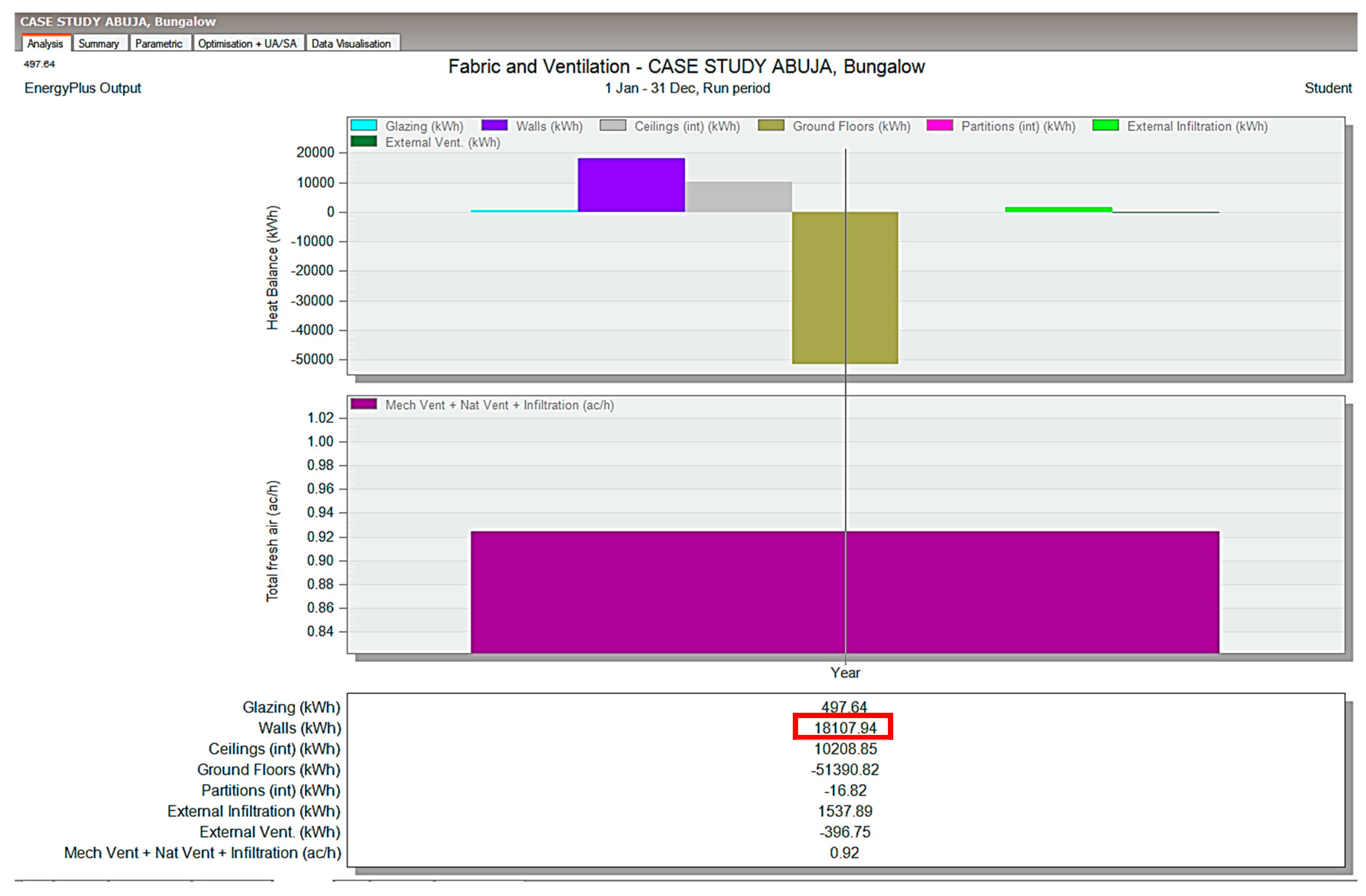Buildings 14 01290 g013 Buildings 14 01290 g013