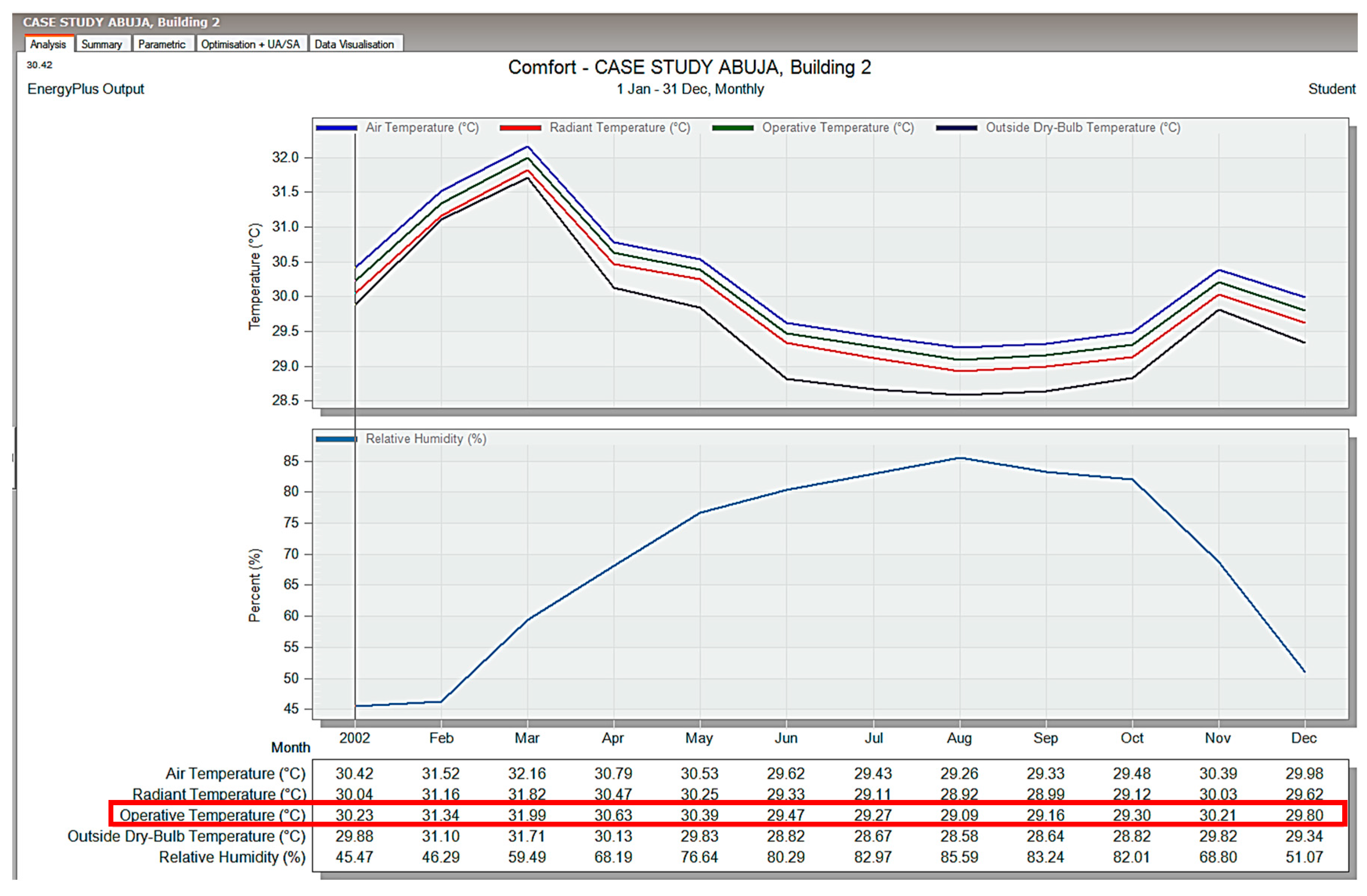 Buildings 14 01290 g014 Buildings 14 01290 g014