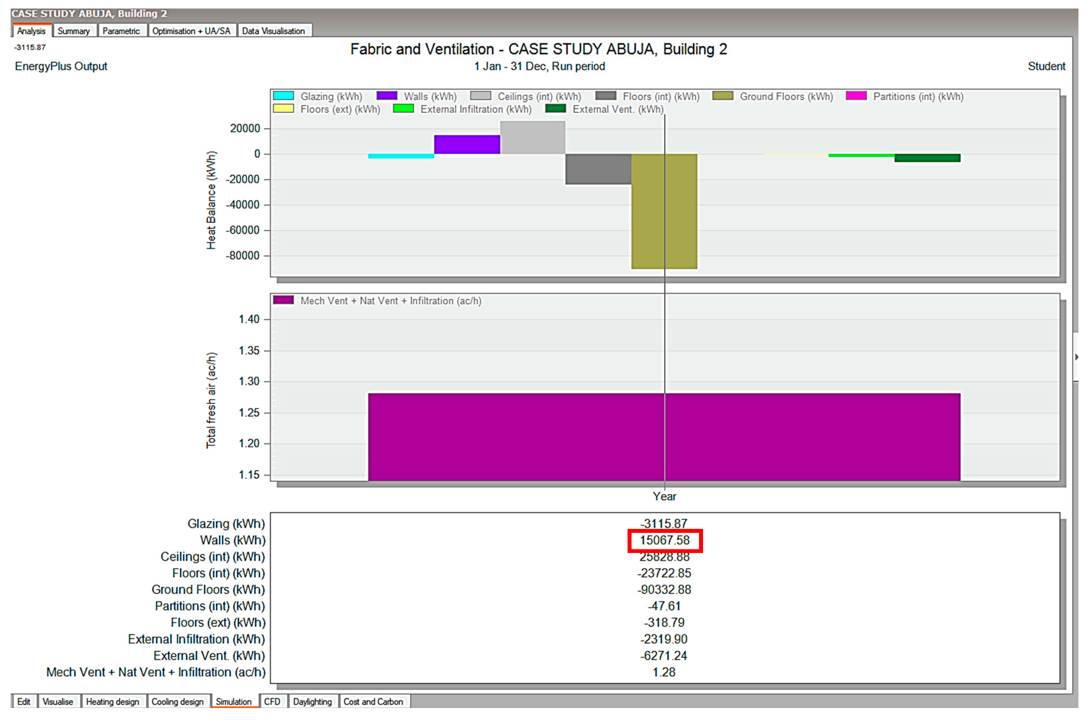 Buildings 14 01290 g015 Buildings 14 01290 g015