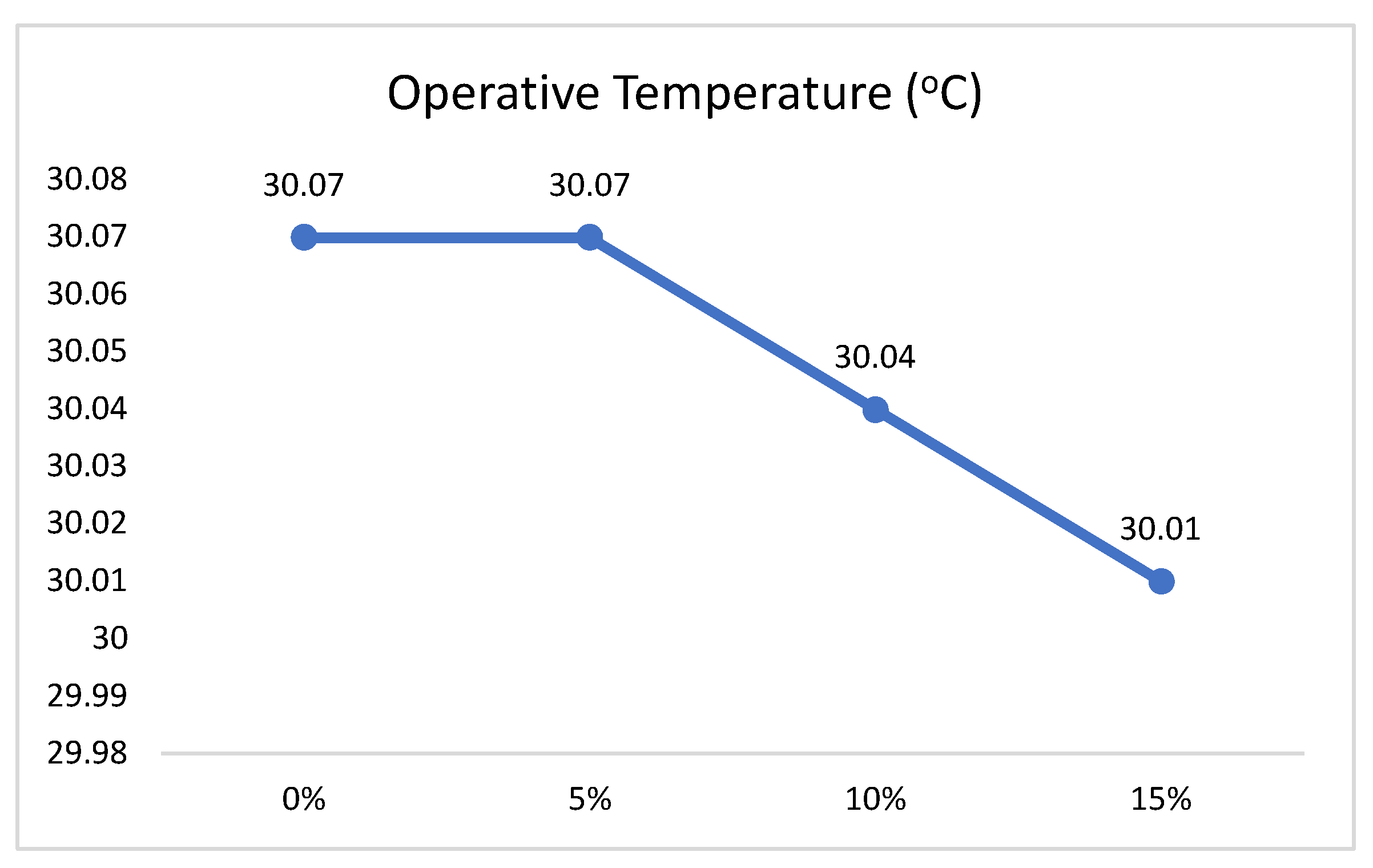 Buildings 14 01290 g019 Buildings 14 01290 g019