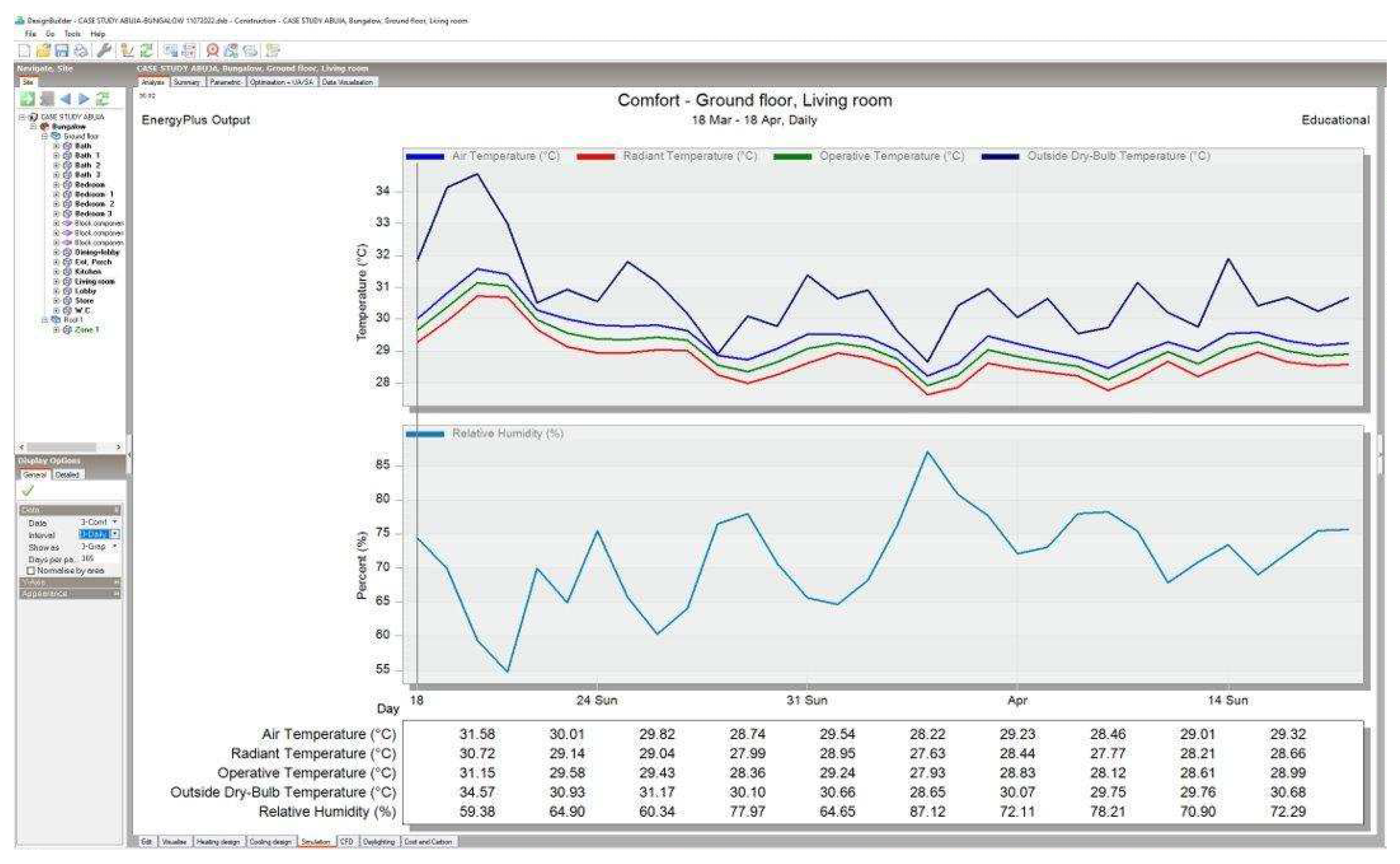 Buildings 14 01290 i002 Buildings 14 01290 i002
