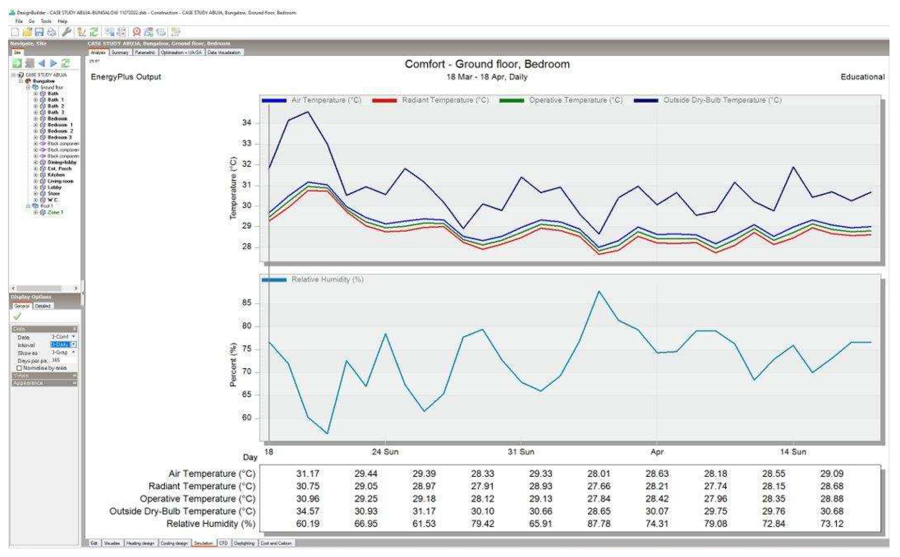 Buildings 14 01290 i003 Buildings 14 01290 i003
