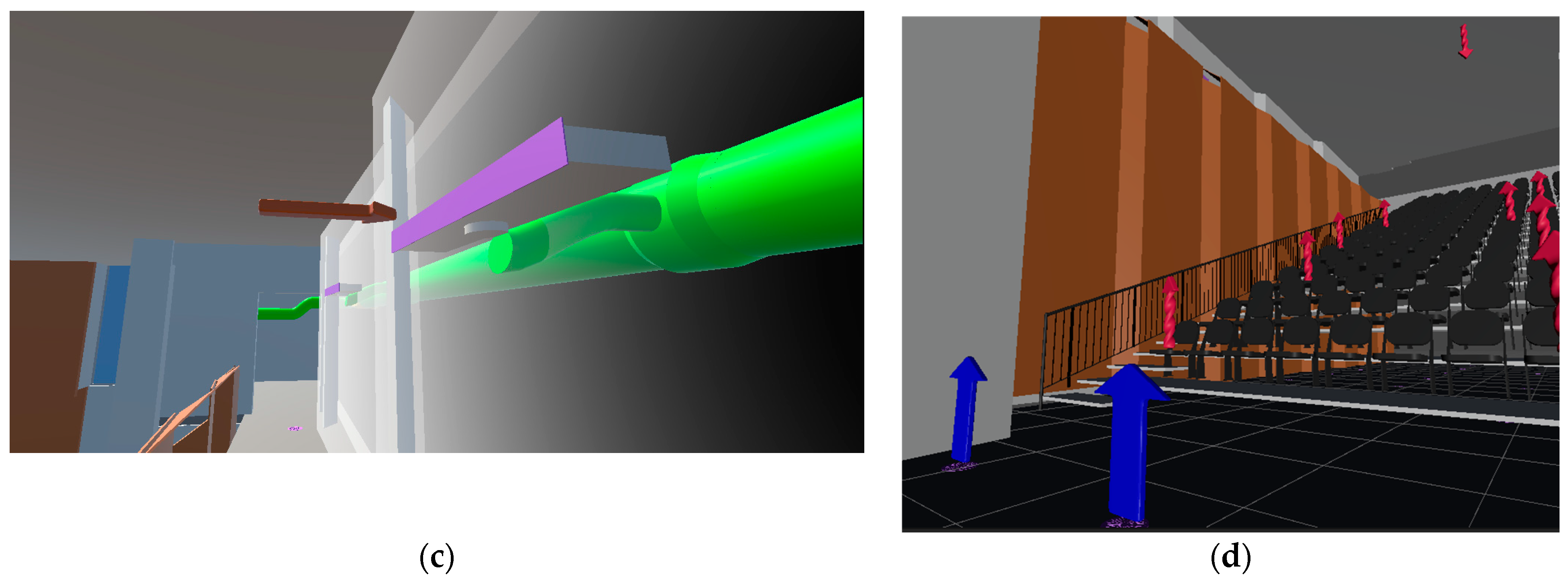 Buildings 14 01291 g003b