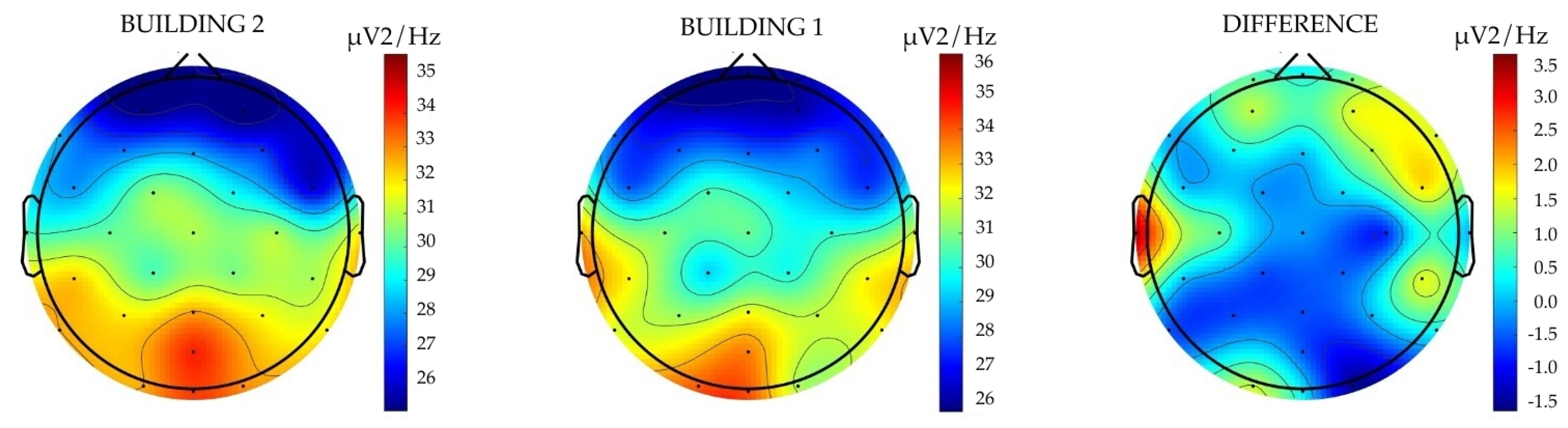 Buildings 14 01292 g005