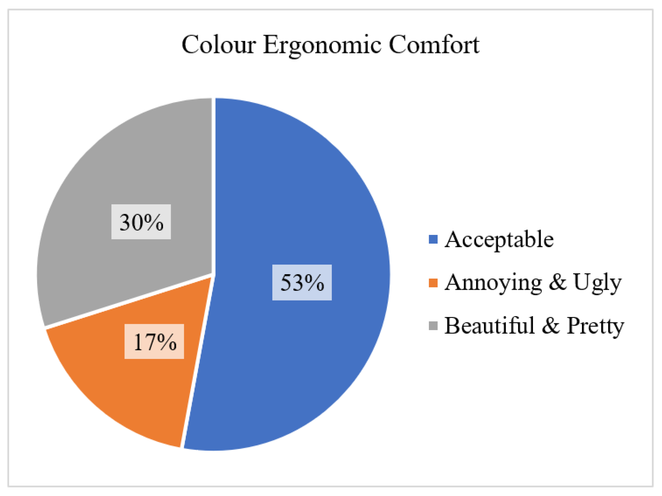 Buildings 14 01296 g008