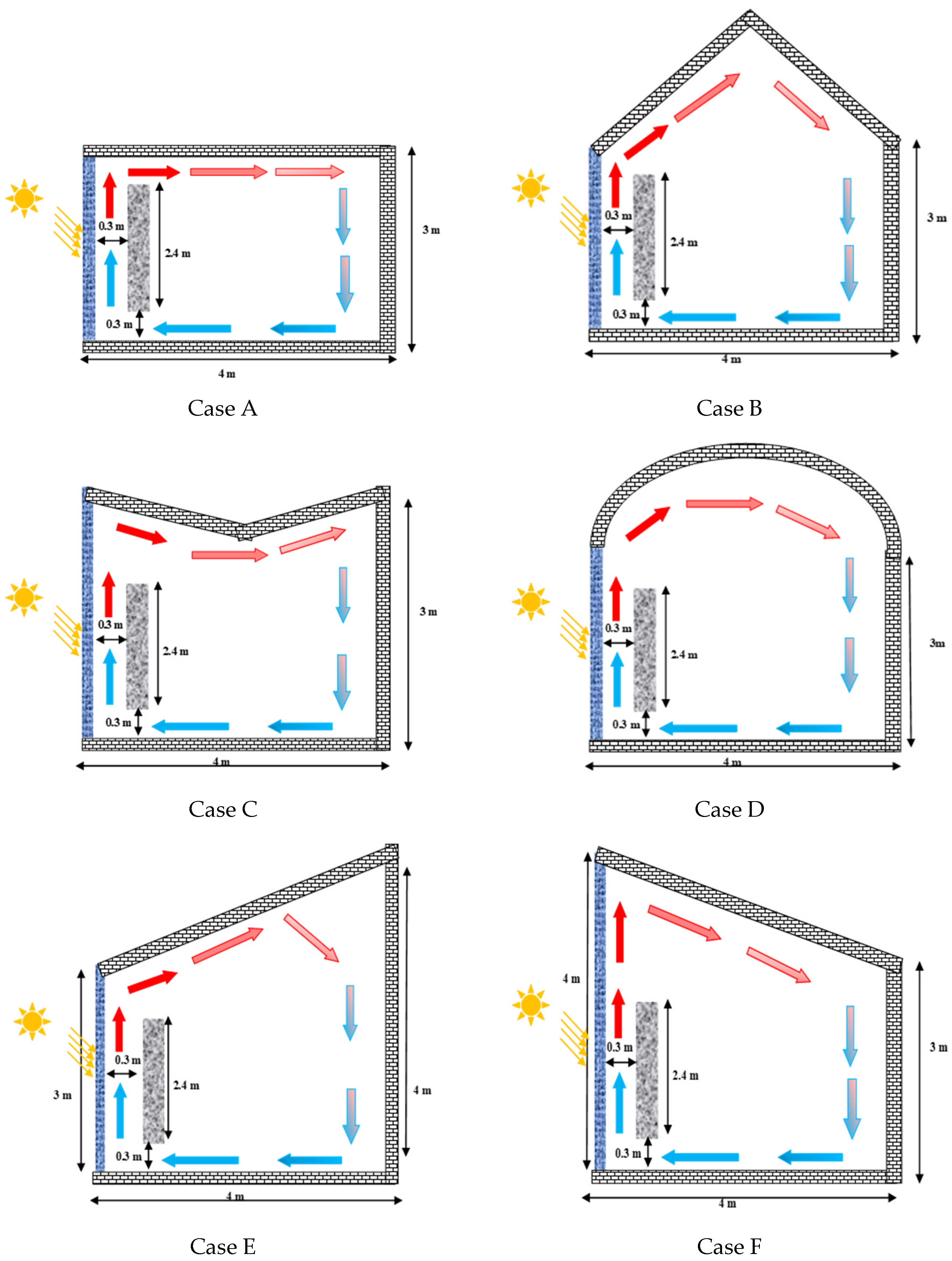 Buildings 14 01297 g001