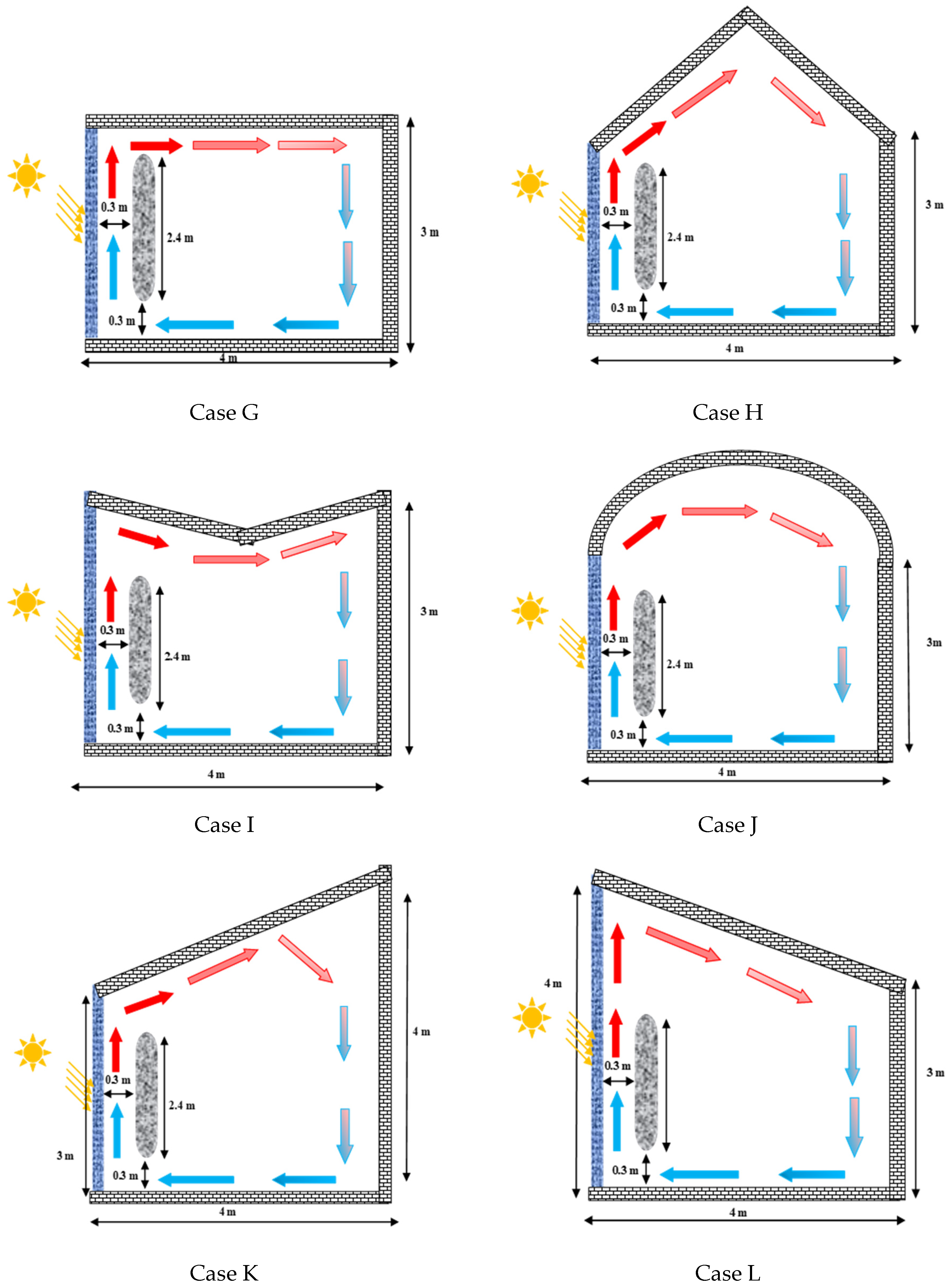 Buildings 14 01297 g002
