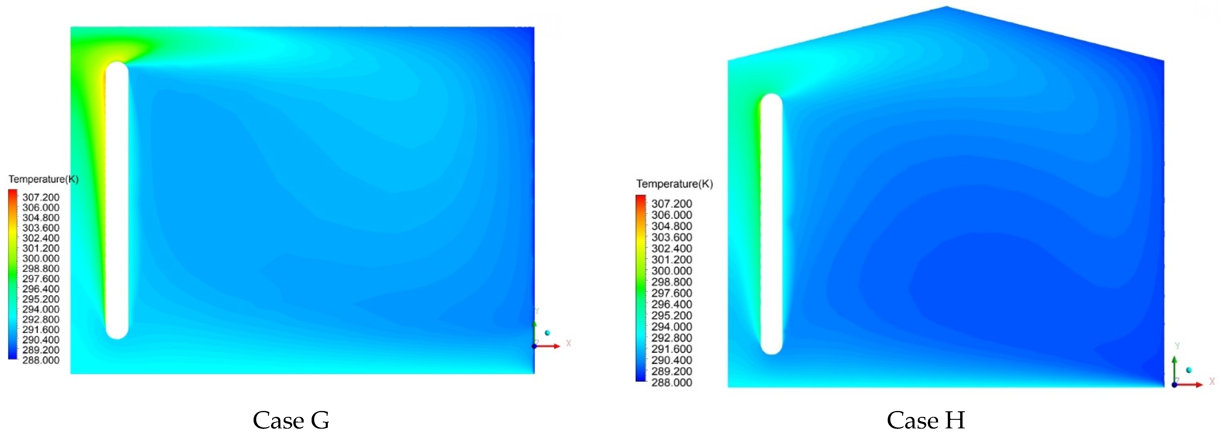 Buildings 14 01297 g010a