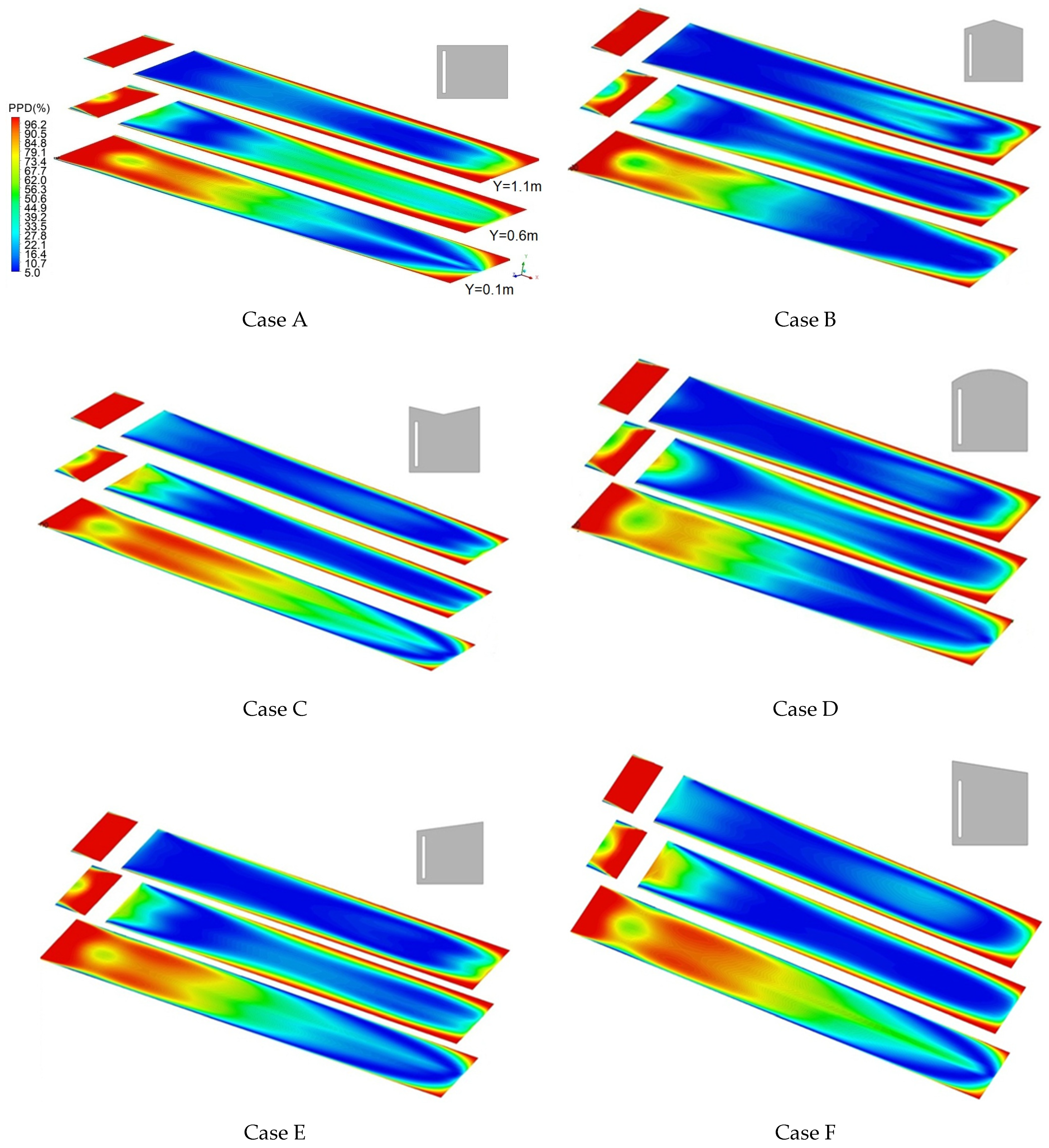 Buildings 14 01297 g012