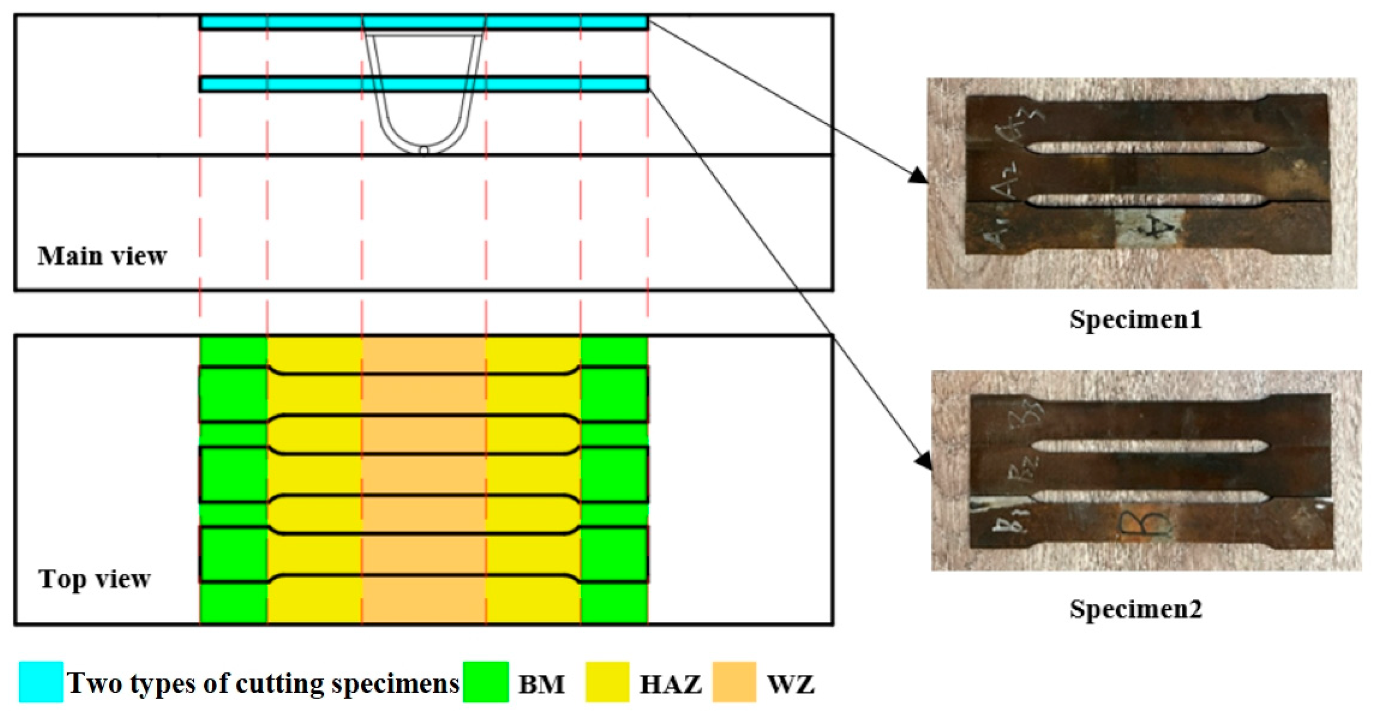 Buildings 14 01300 g002
