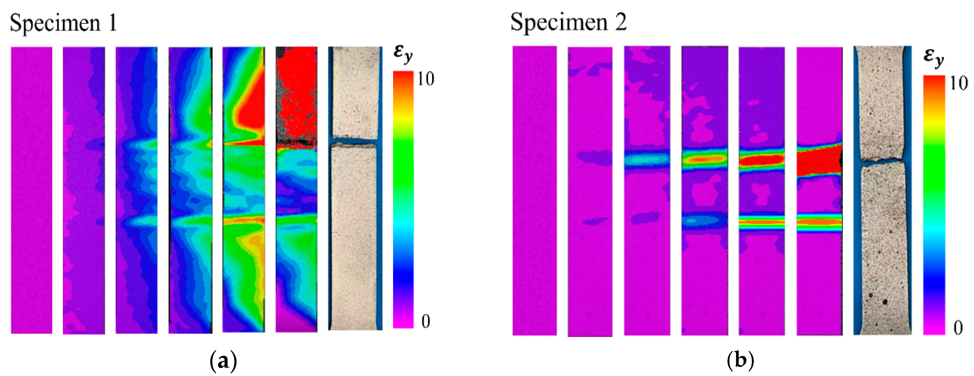 Buildings 14 01300 g005