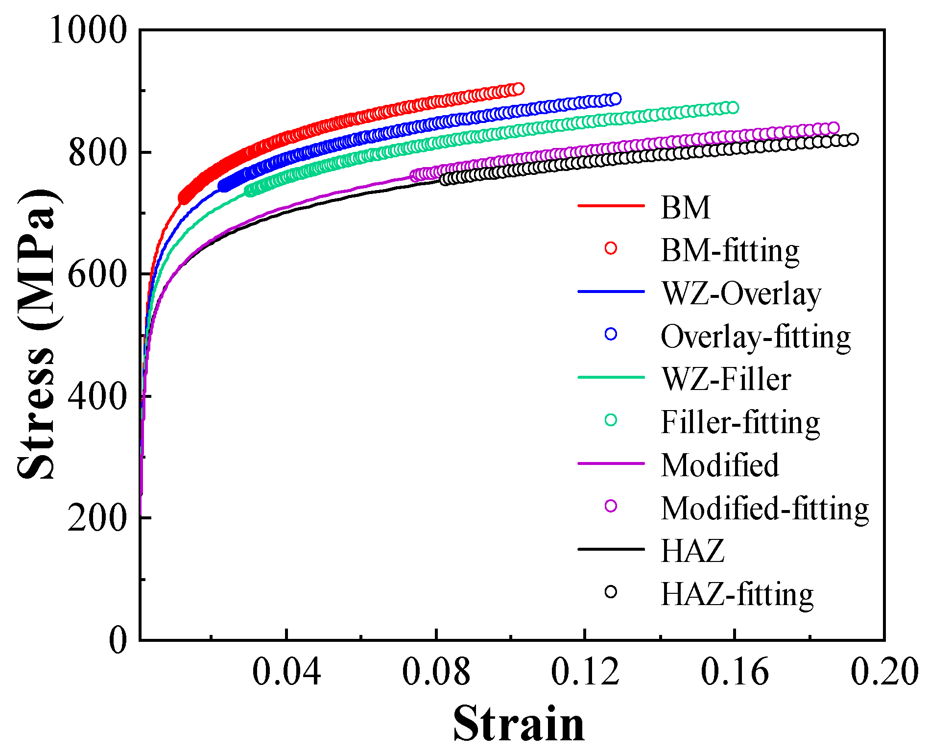 Buildings 14 01300 g013